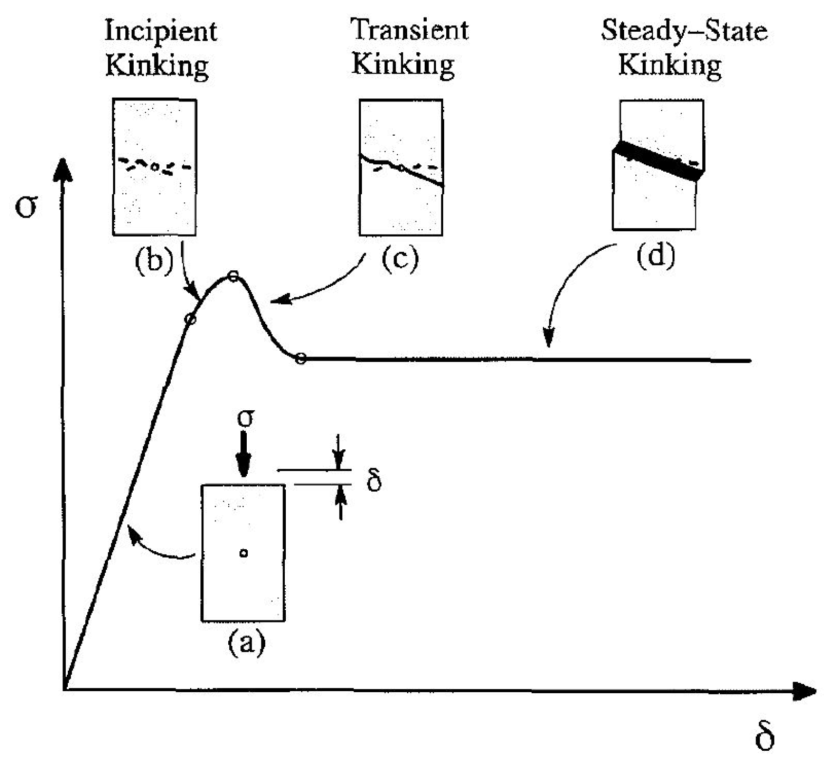 Materials 18 03257 g001