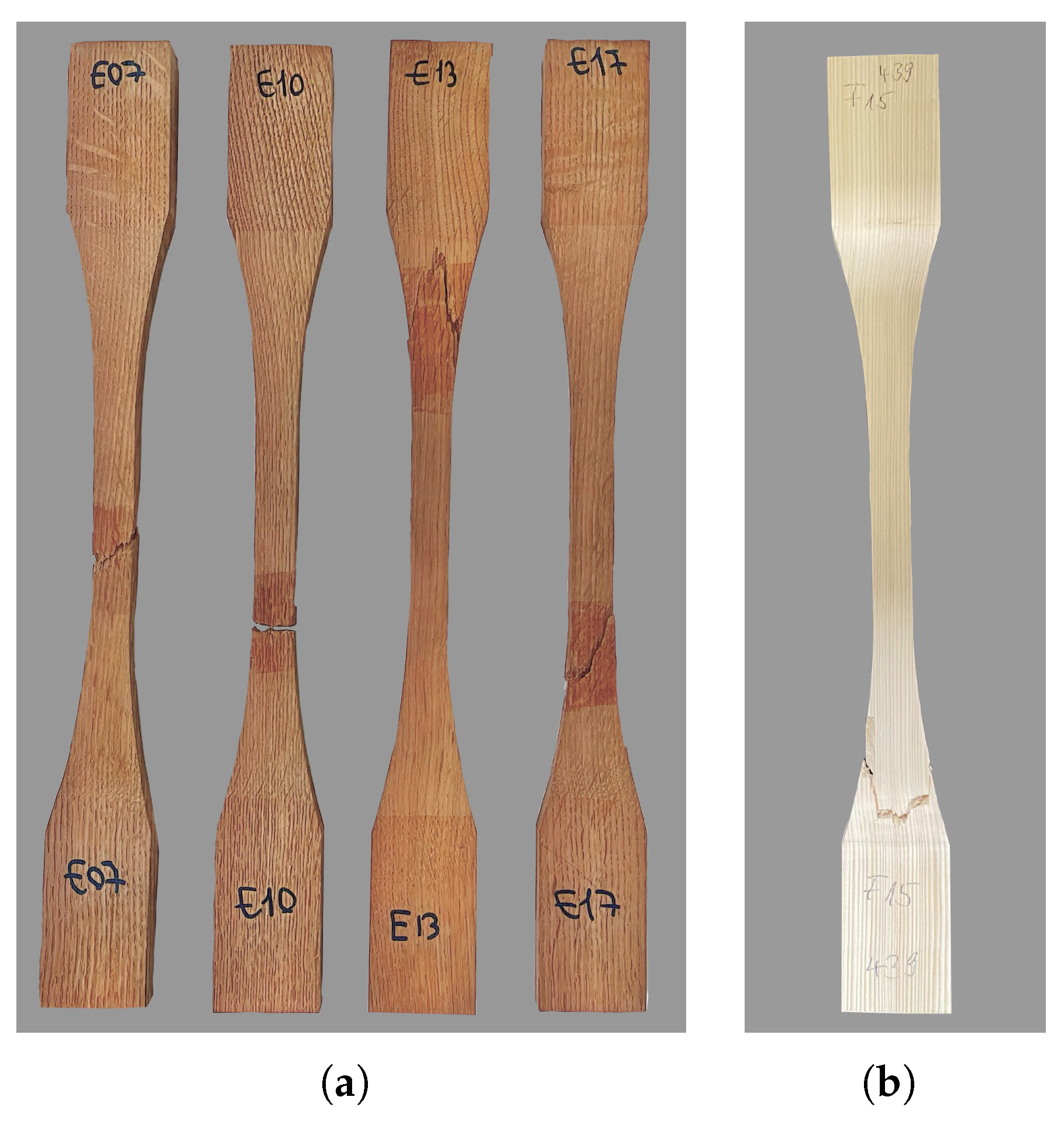 Materials 18 03257 g008