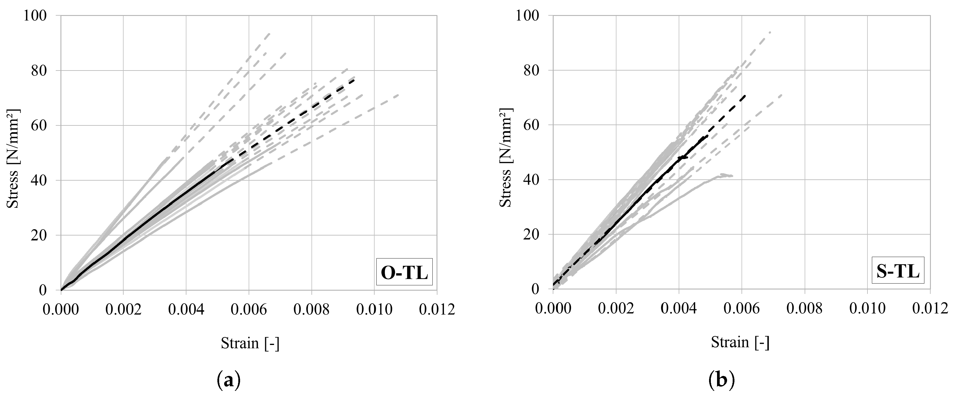 Materials 18 03257 g009