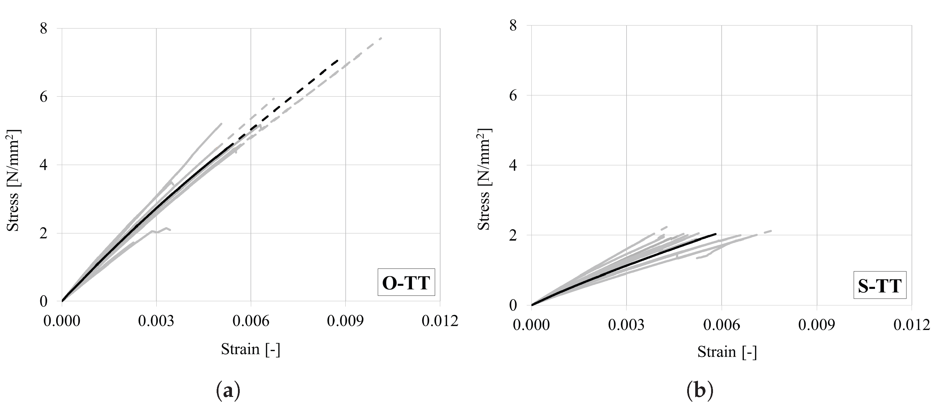 Materials 18 03257 g013