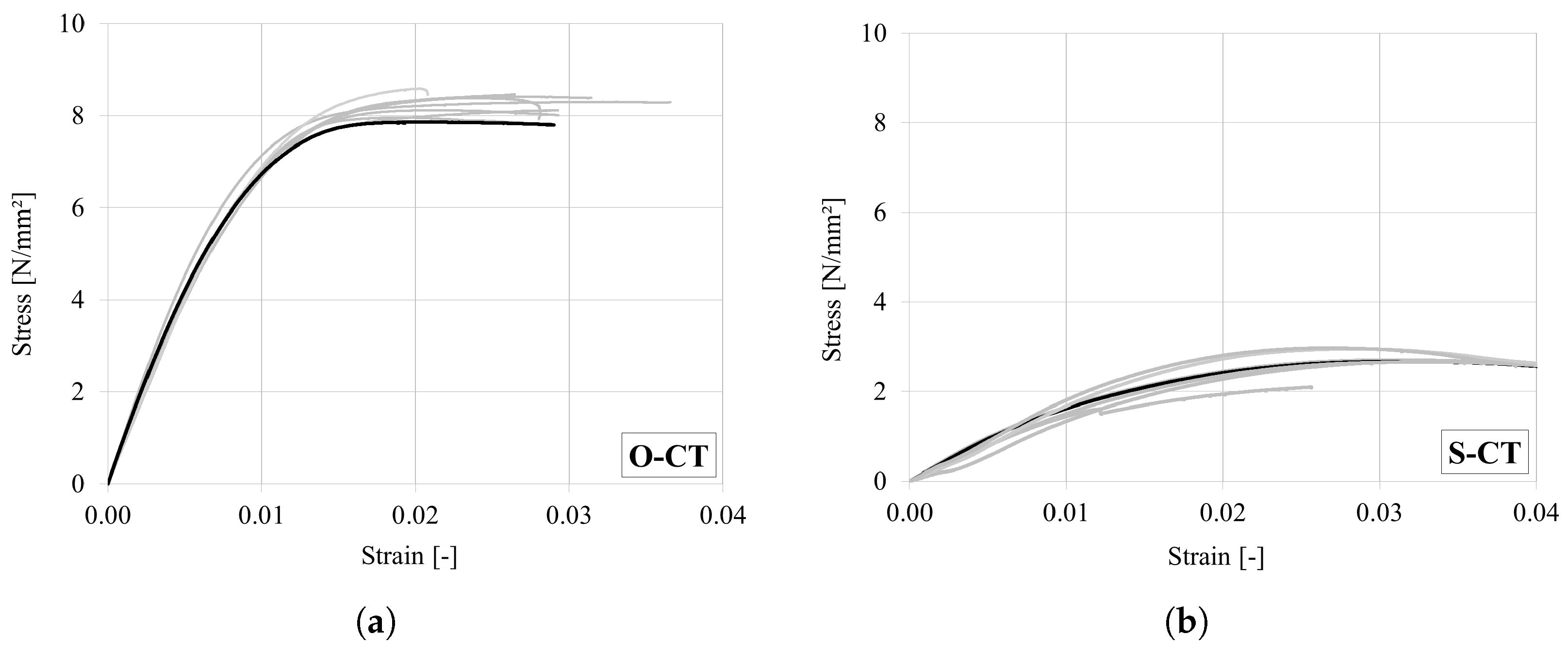 Materials 18 03257 g019