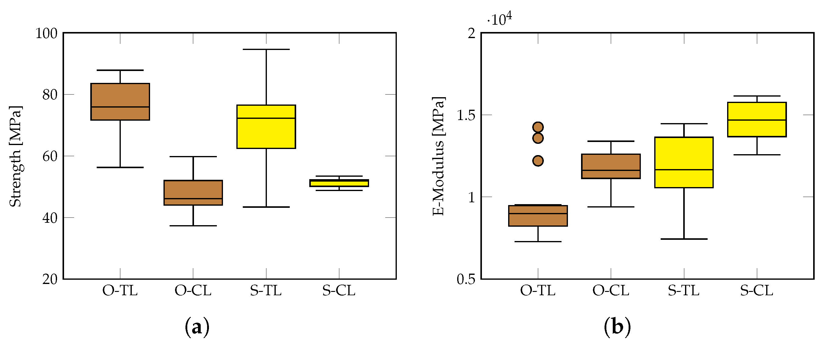 Materials 18 03257 g020