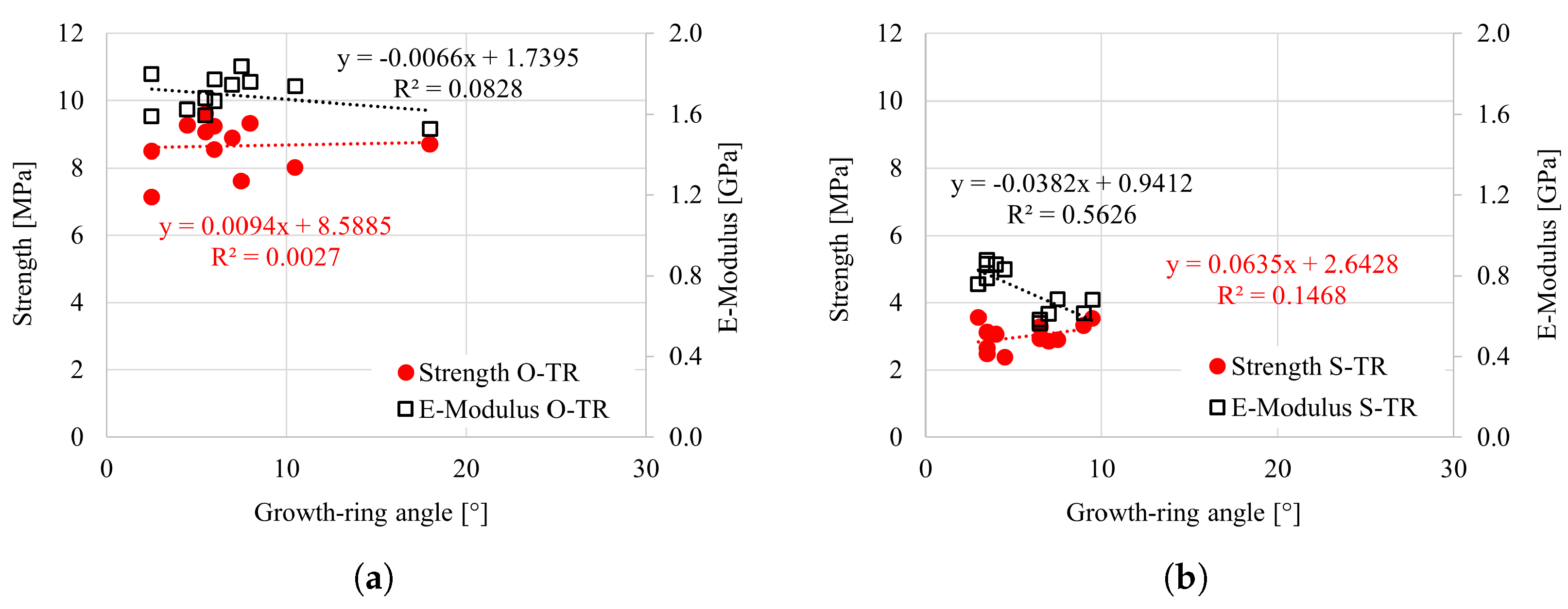 Materials 18 03257 g022