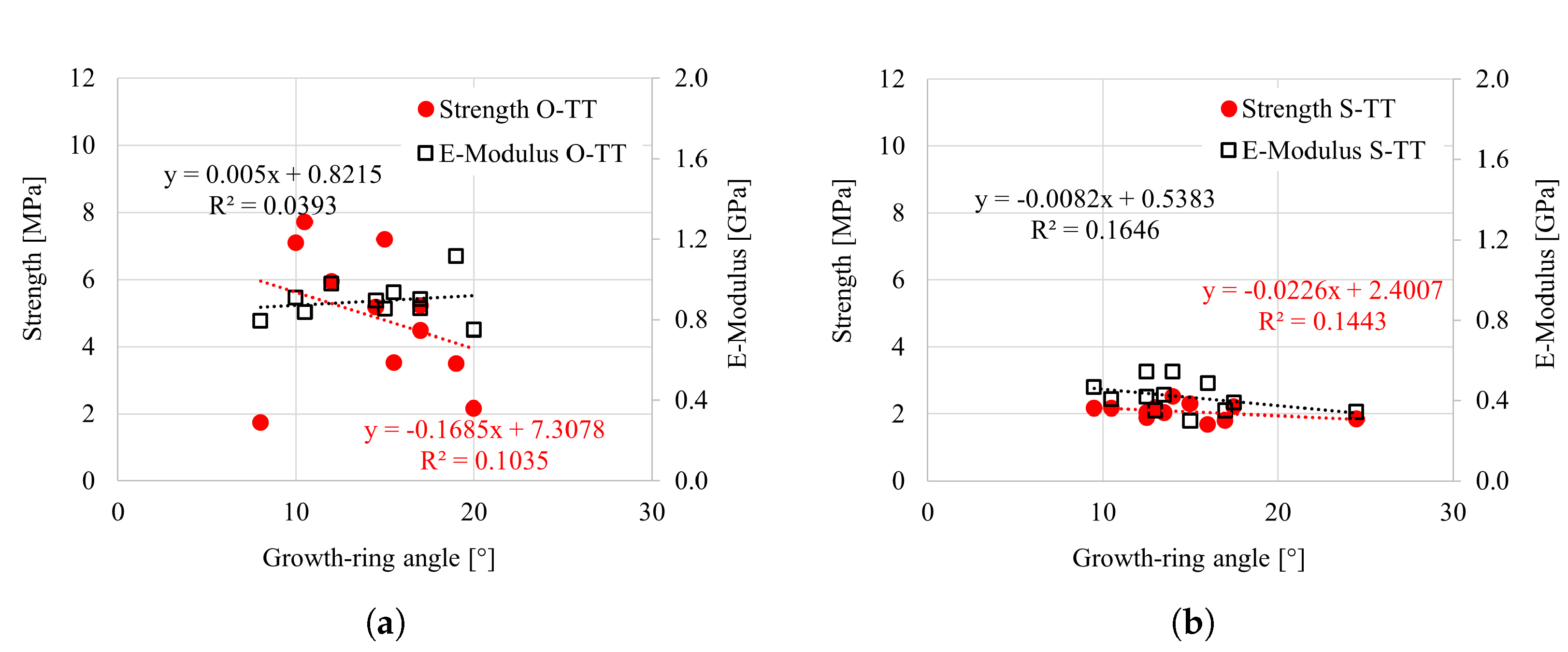 Materials 18 03257 g023
