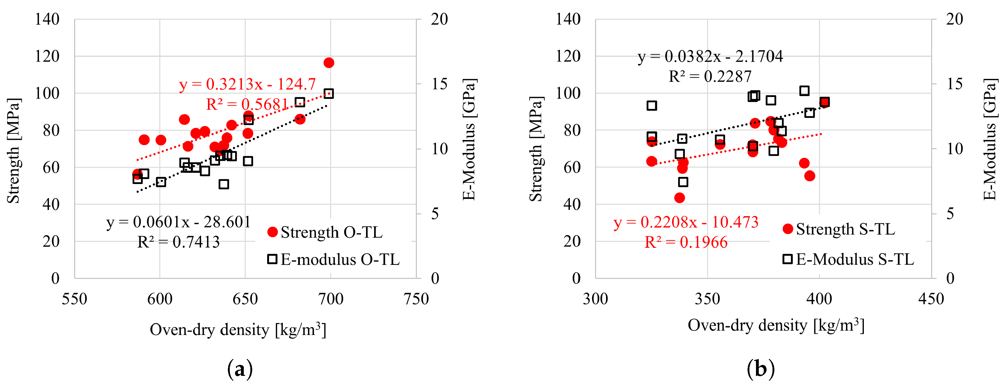Materials 18 03257 g024