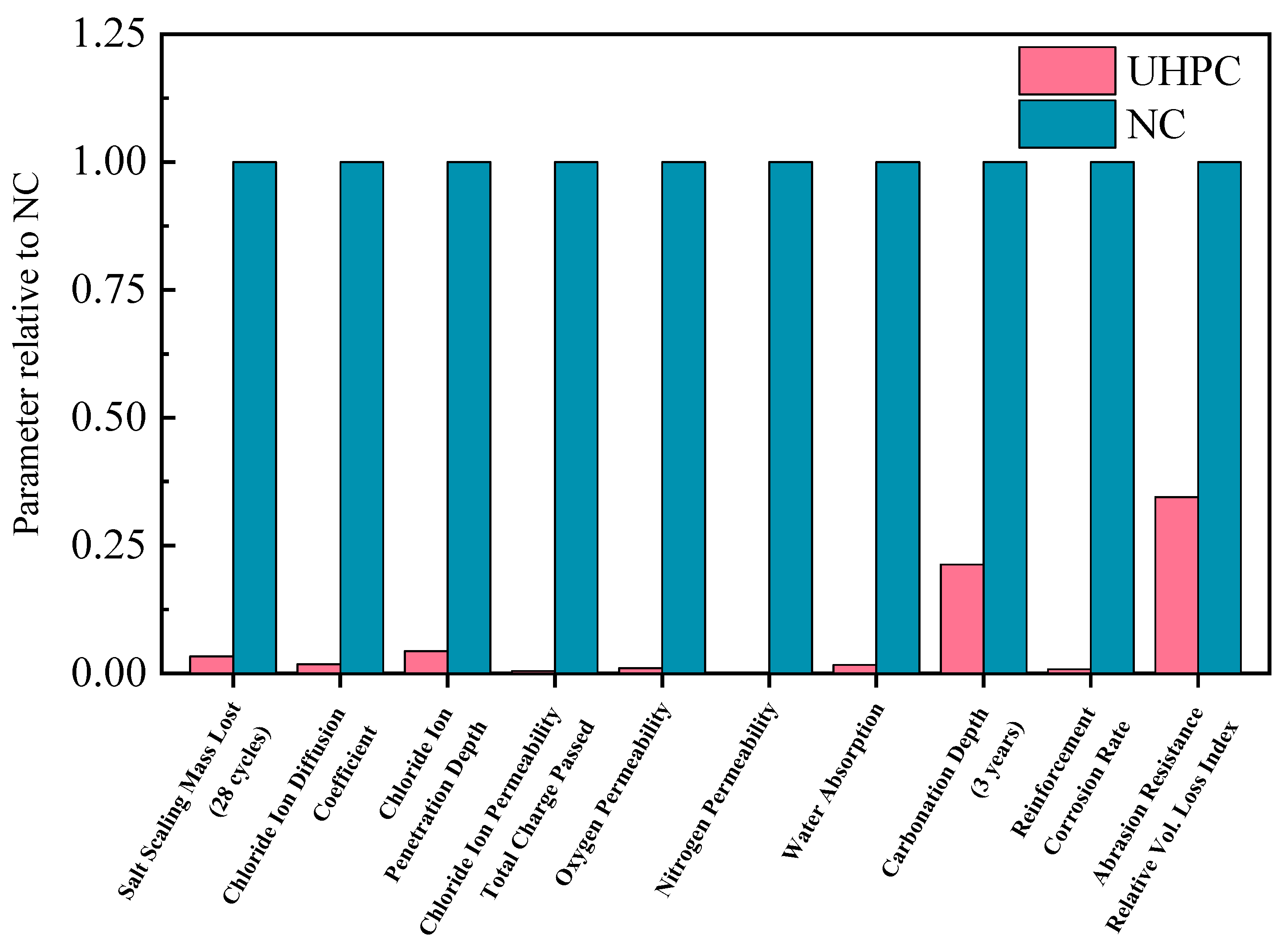 Materials 18 03259 g001