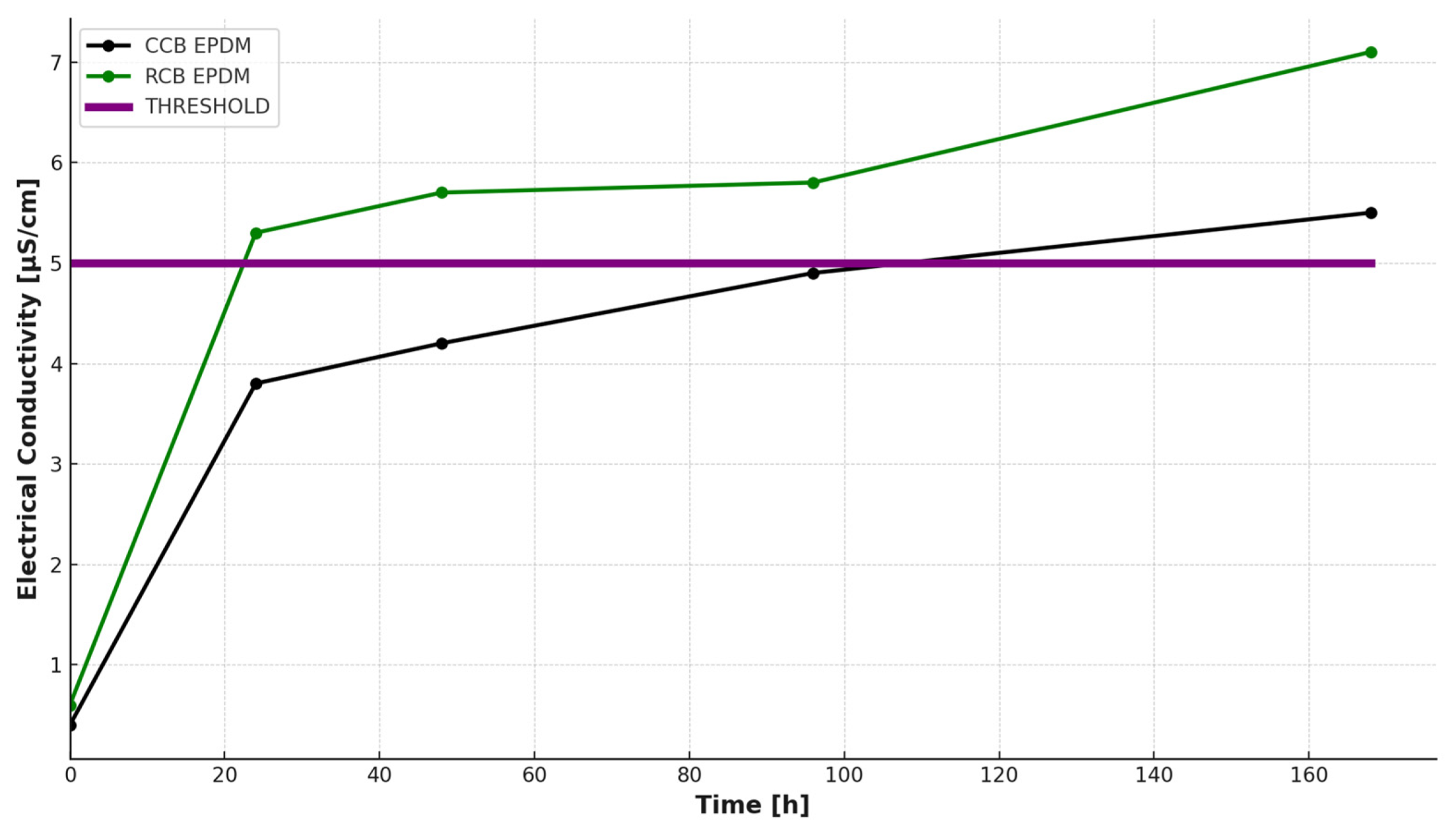 Materials 18 03260 g001