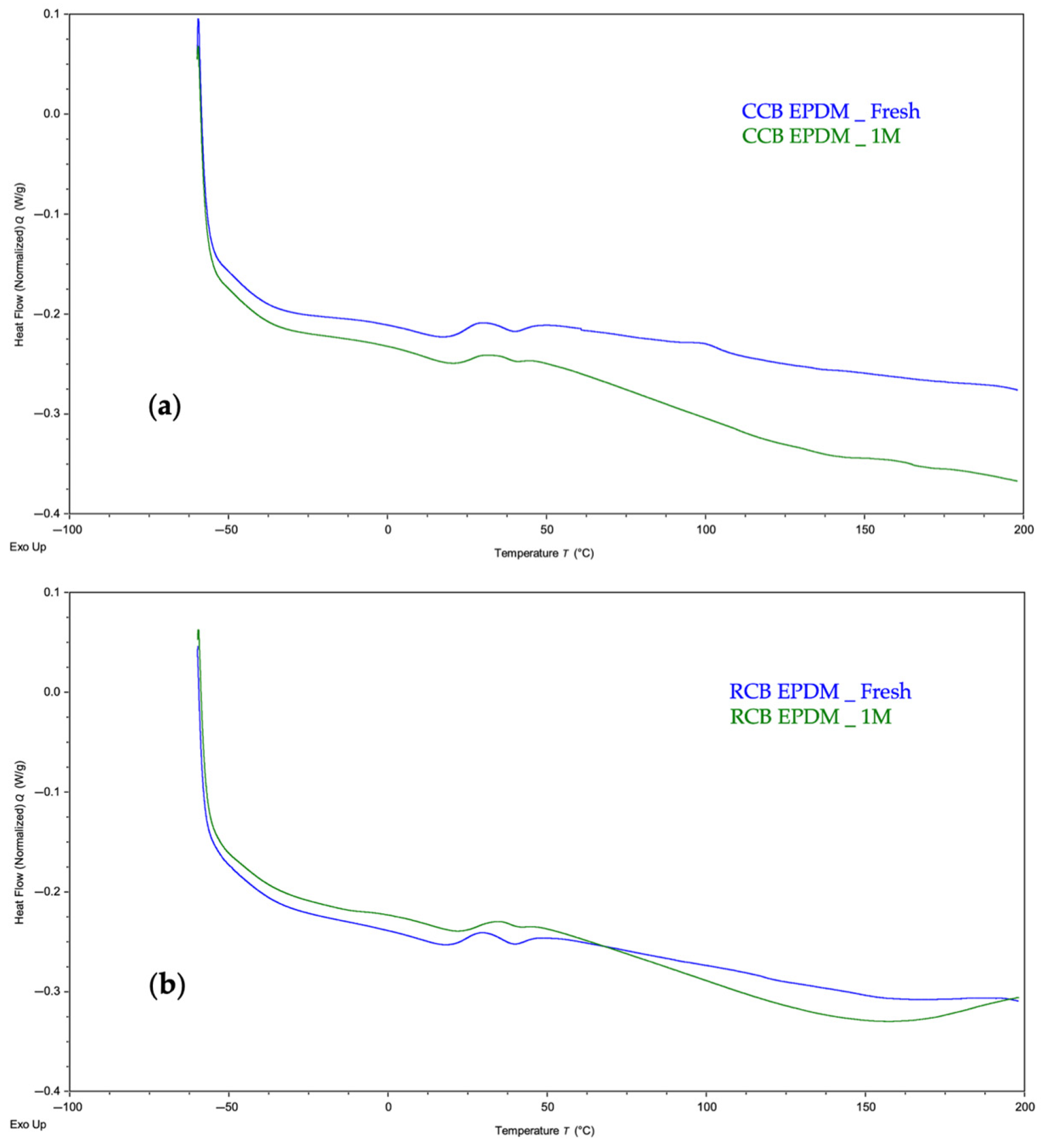 Materials 18 03260 g002