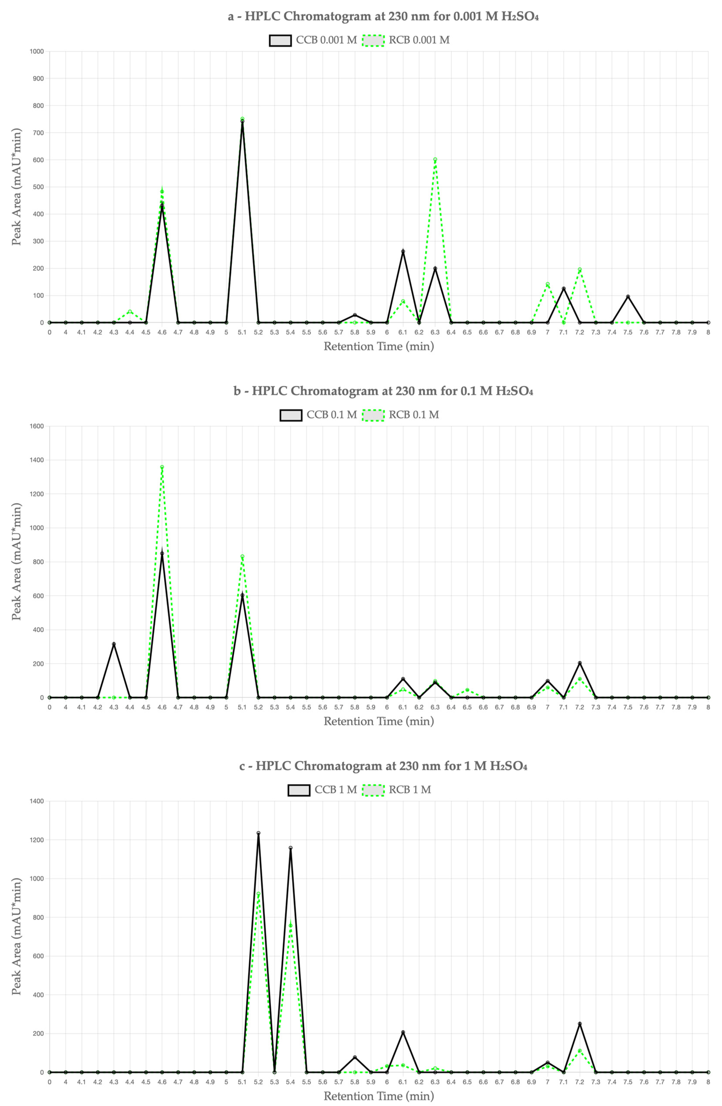 Materials 18 03260 g003