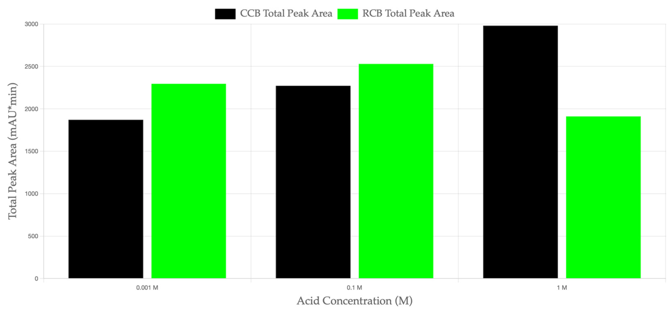 Materials 18 03260 g004