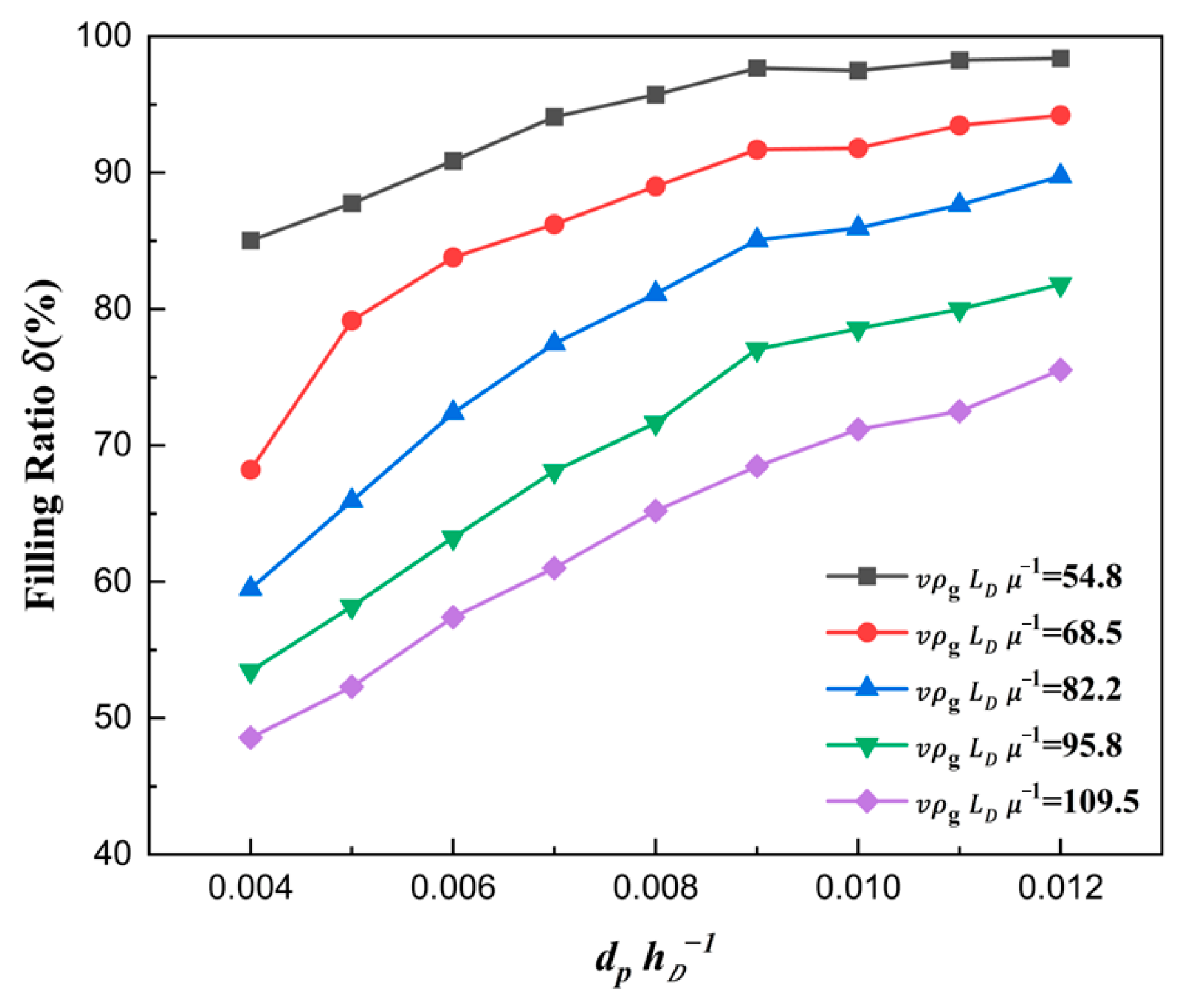 Materials 18 03261 g006