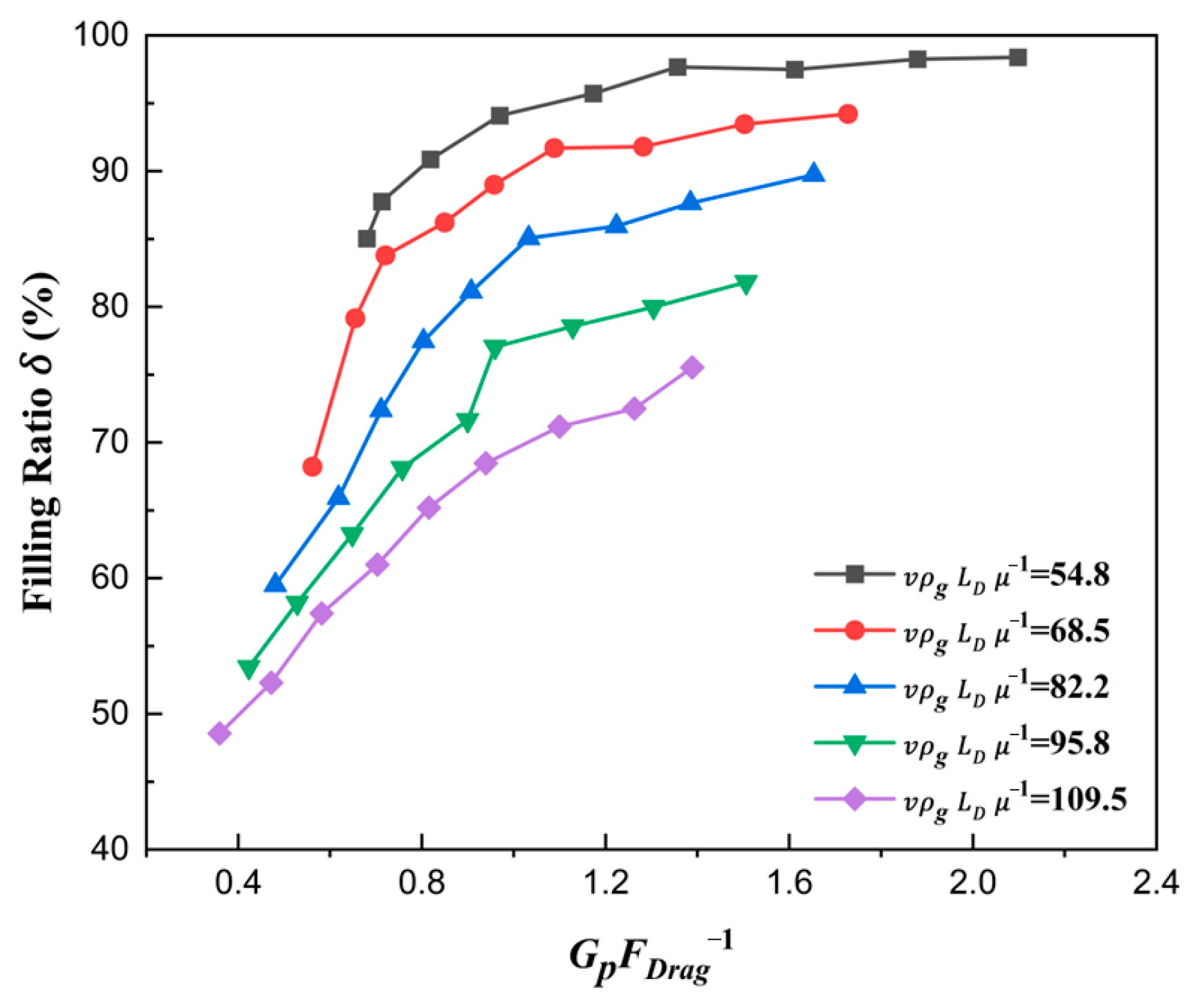 Materials 18 03261 g013