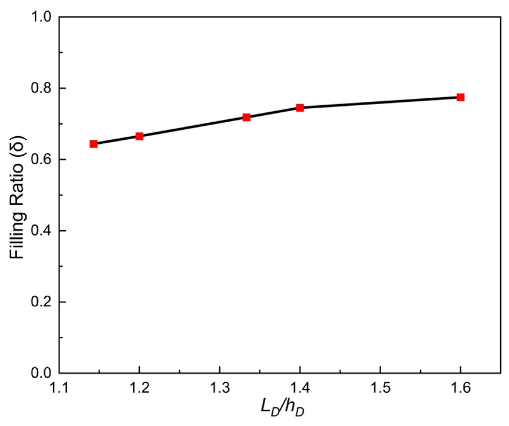 Materials 18 03261 g017
