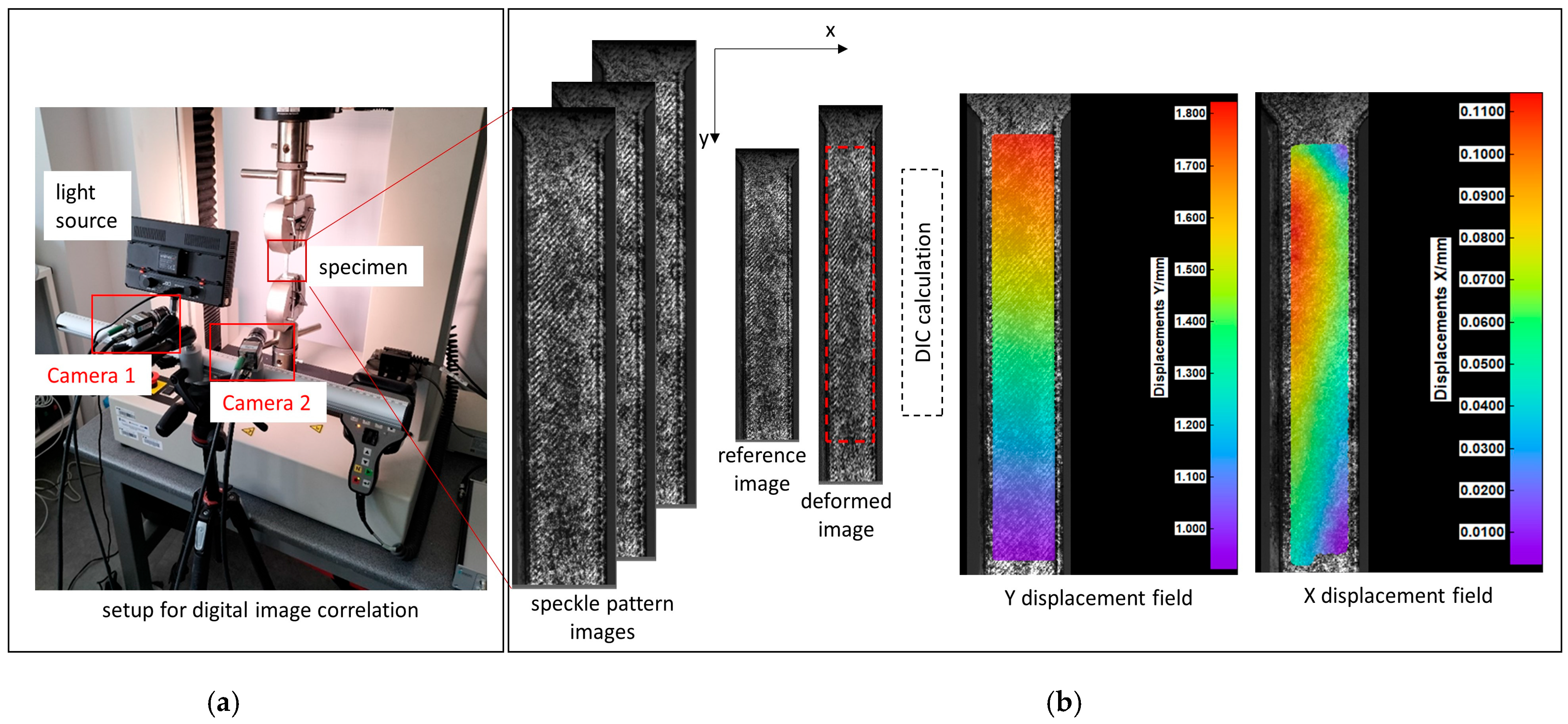 Materials 18 03262 g002
