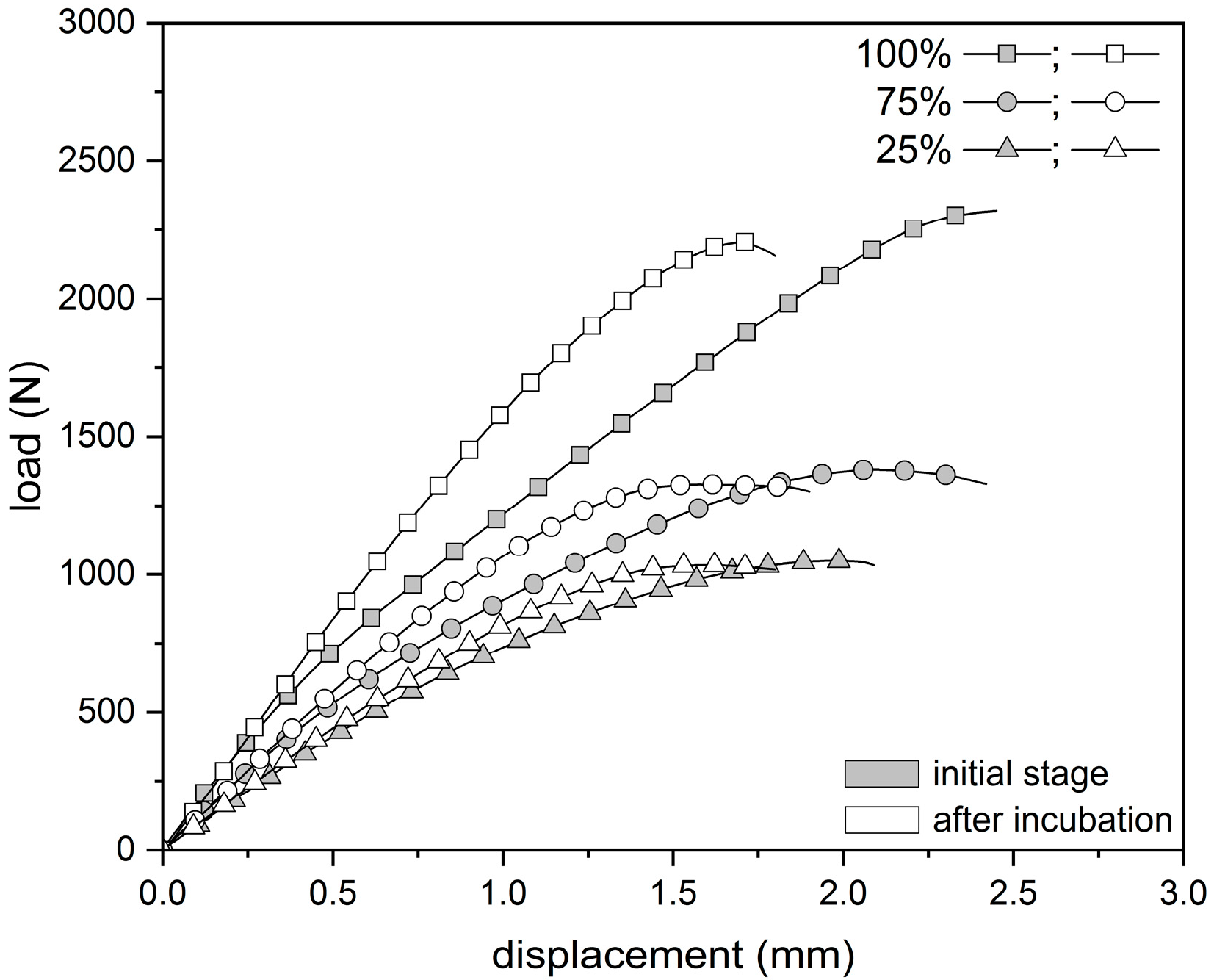 Materials 18 03262 g004