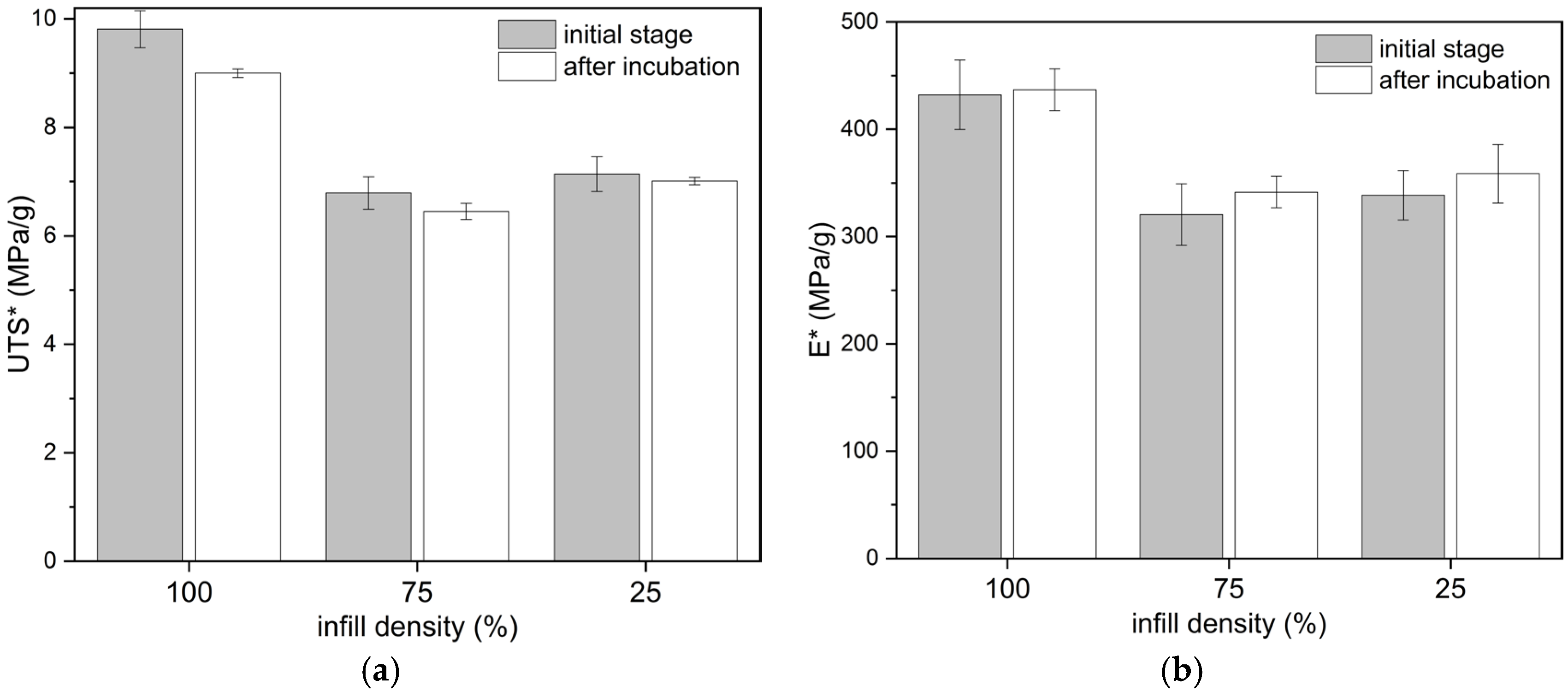 Materials 18 03262 g005