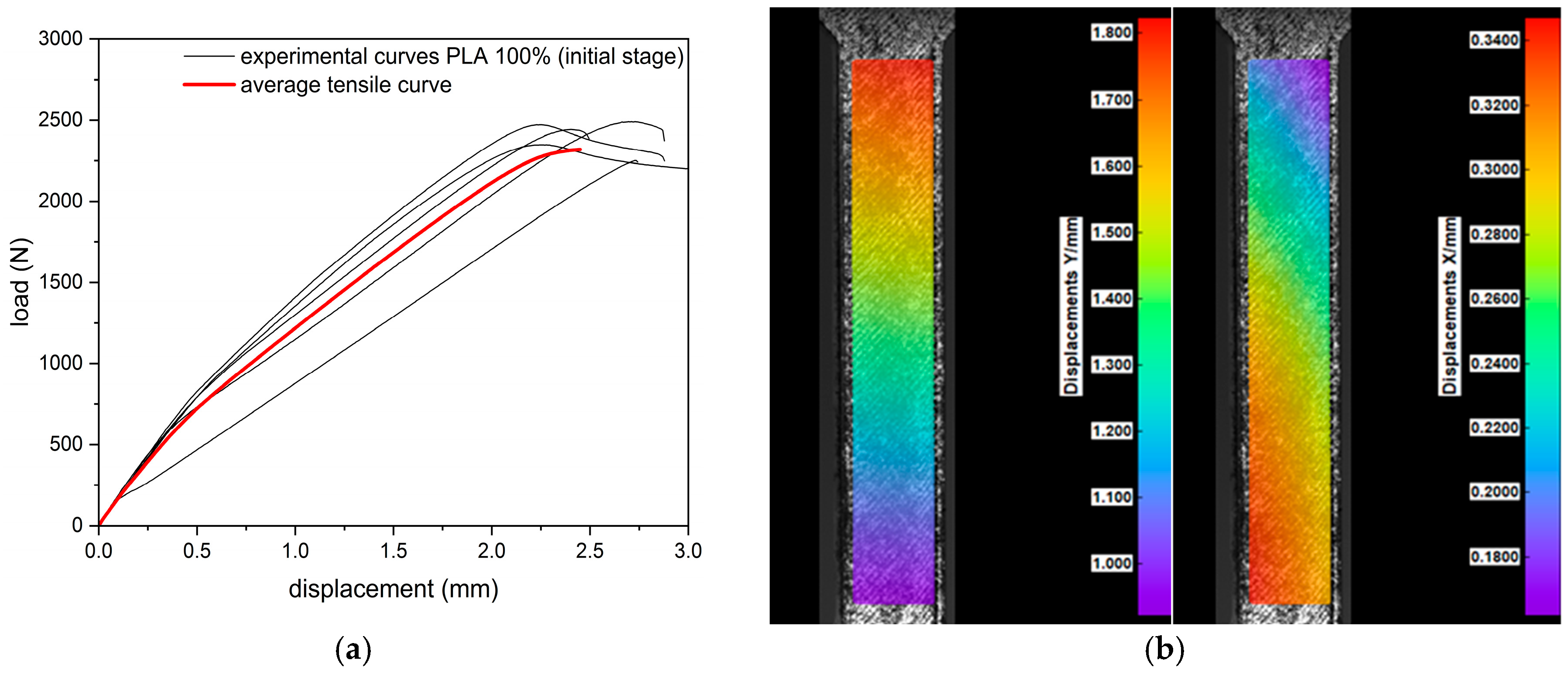 Materials 18 03262 g009