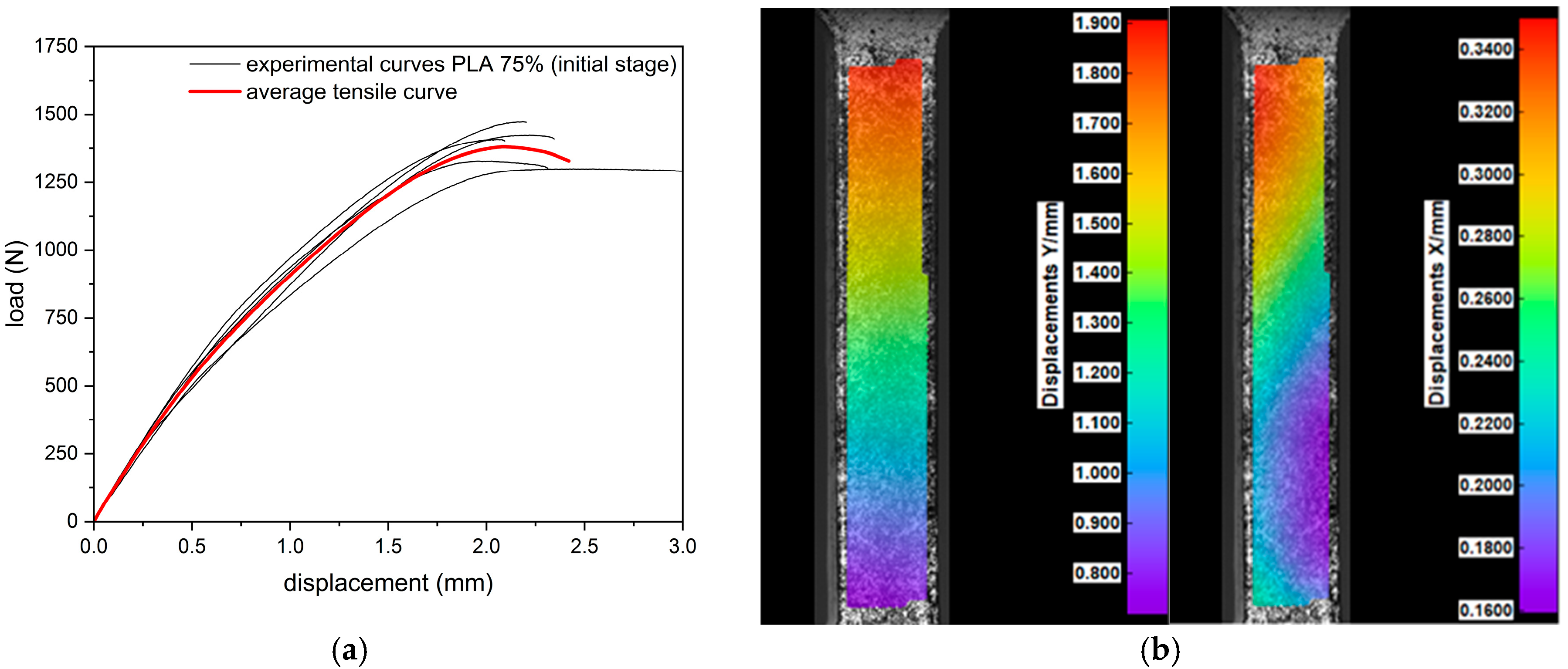 Materials 18 03262 g010