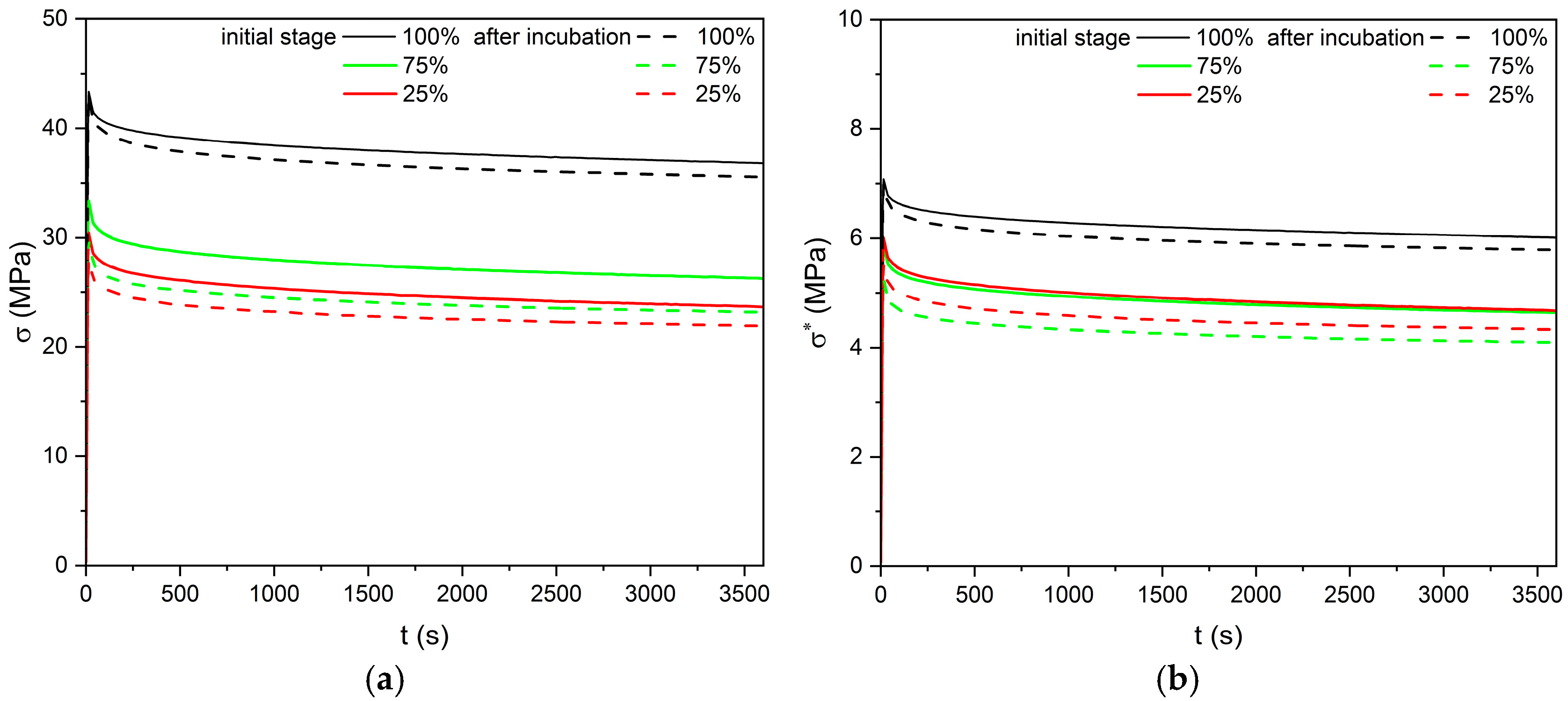 Materials 18 03262 g013