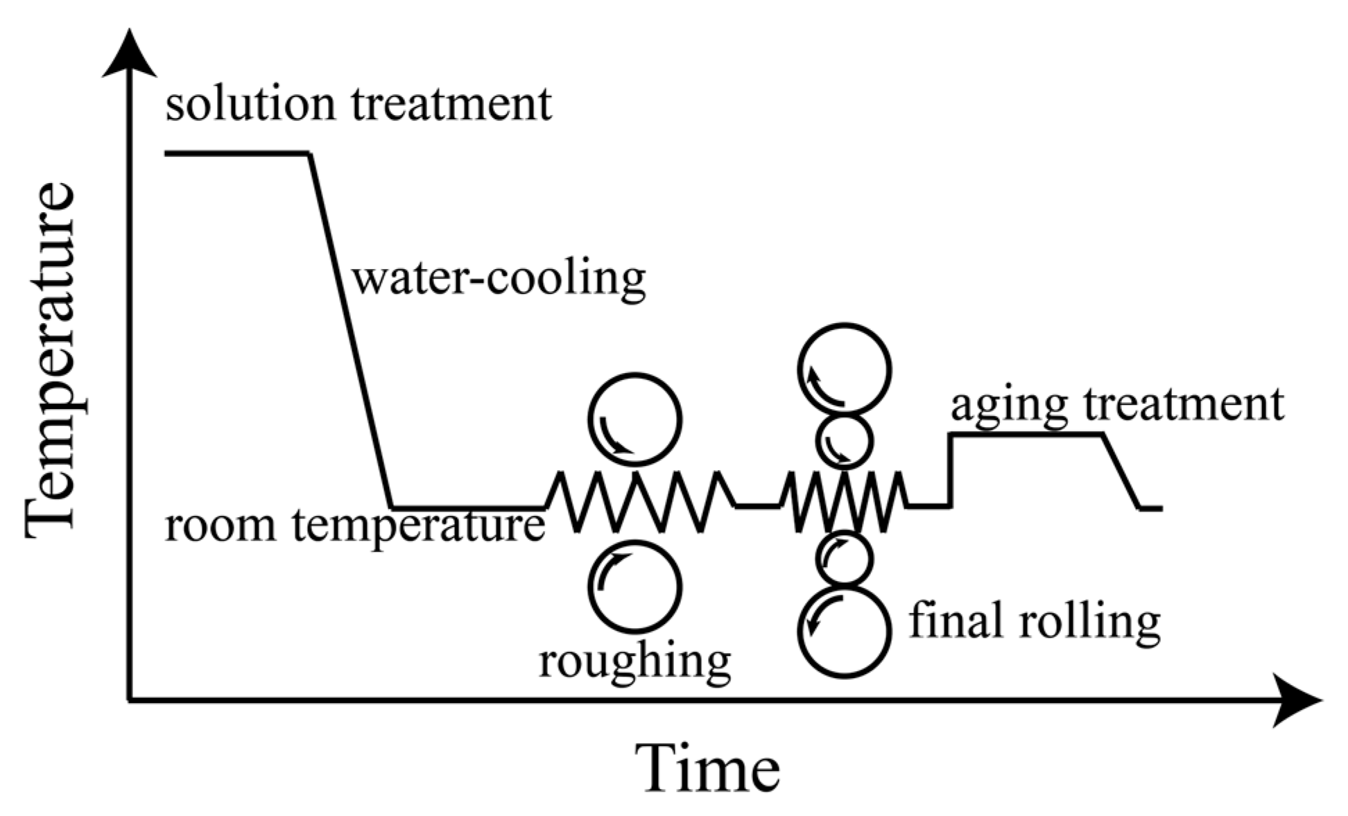 Materials 18 03263 g001