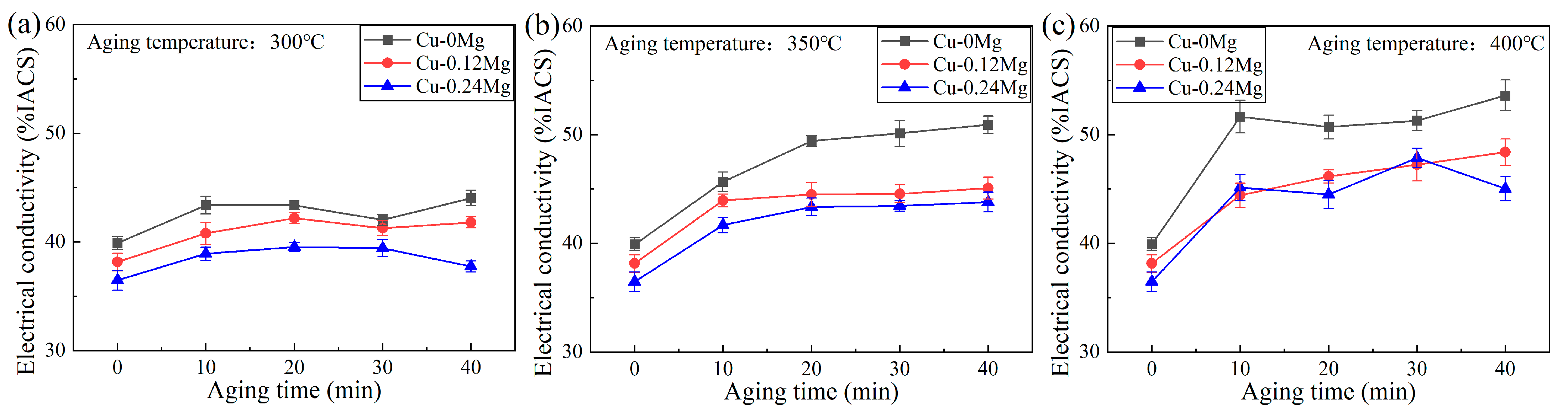 Materials 18 03263 g003