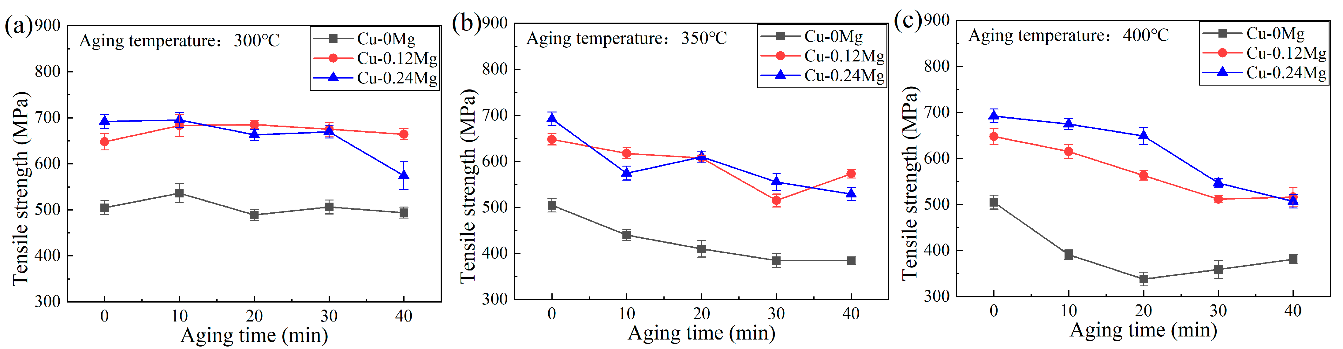 Materials 18 03263 g004
