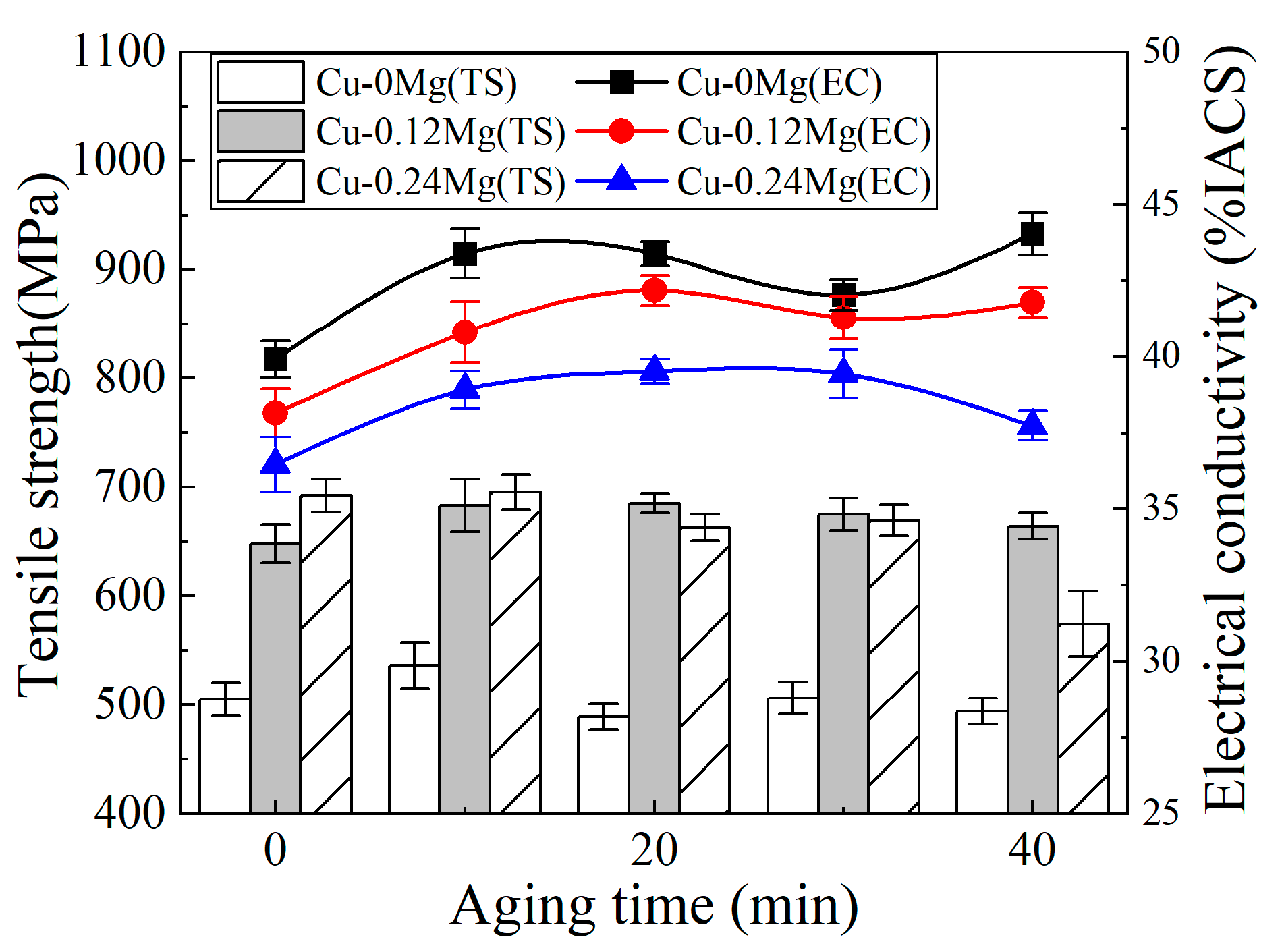 Materials 18 03263 g005