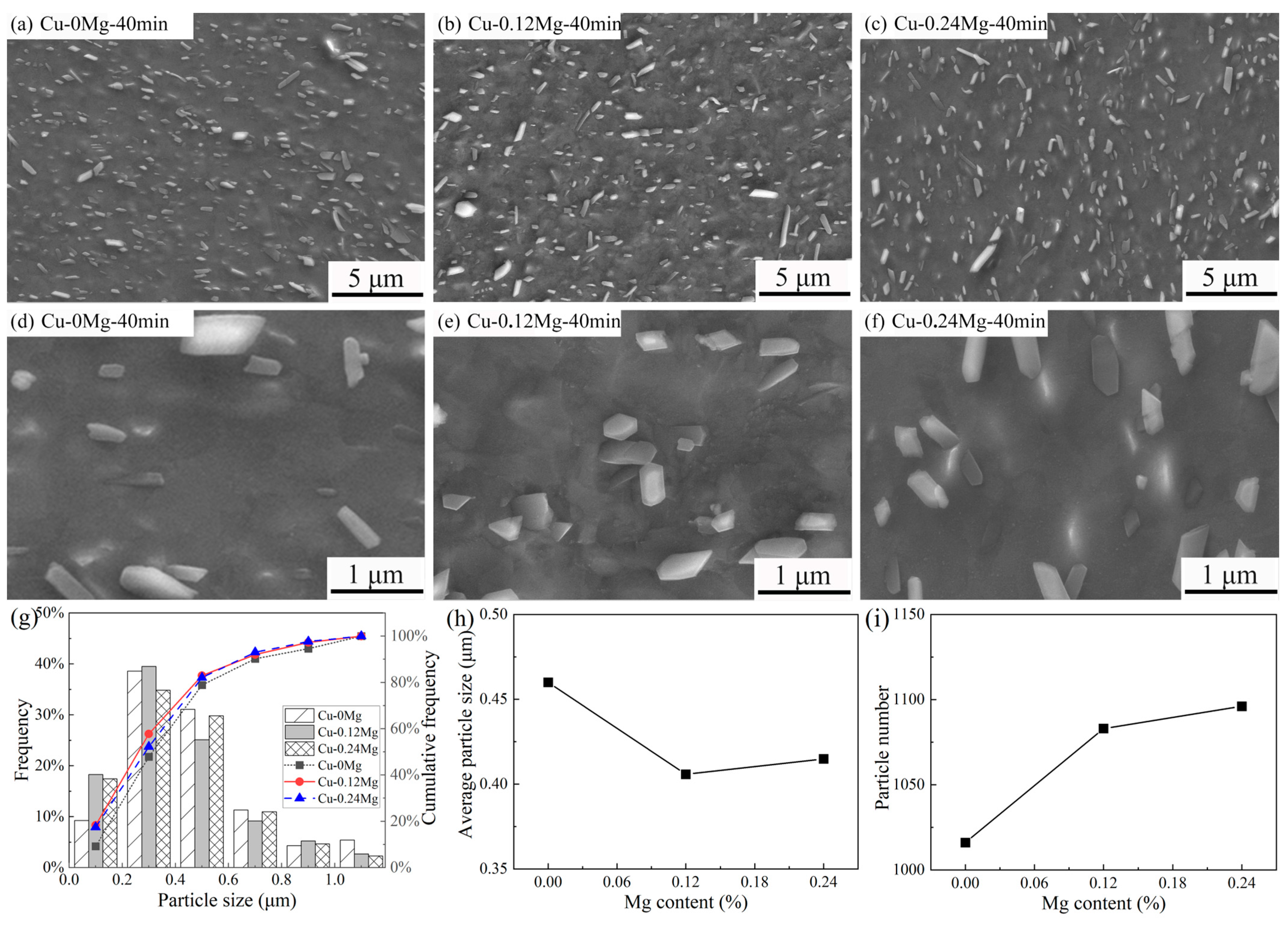 Materials 18 03263 g009
