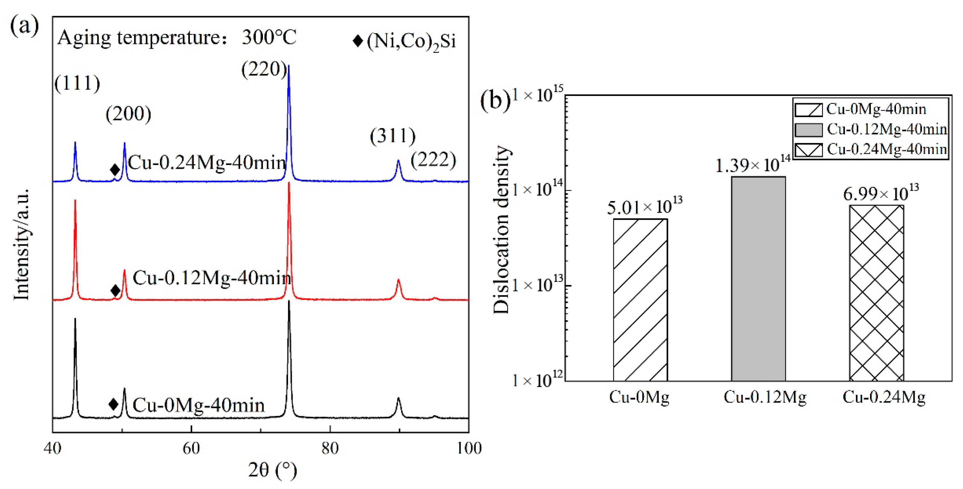 Materials 18 03263 g012