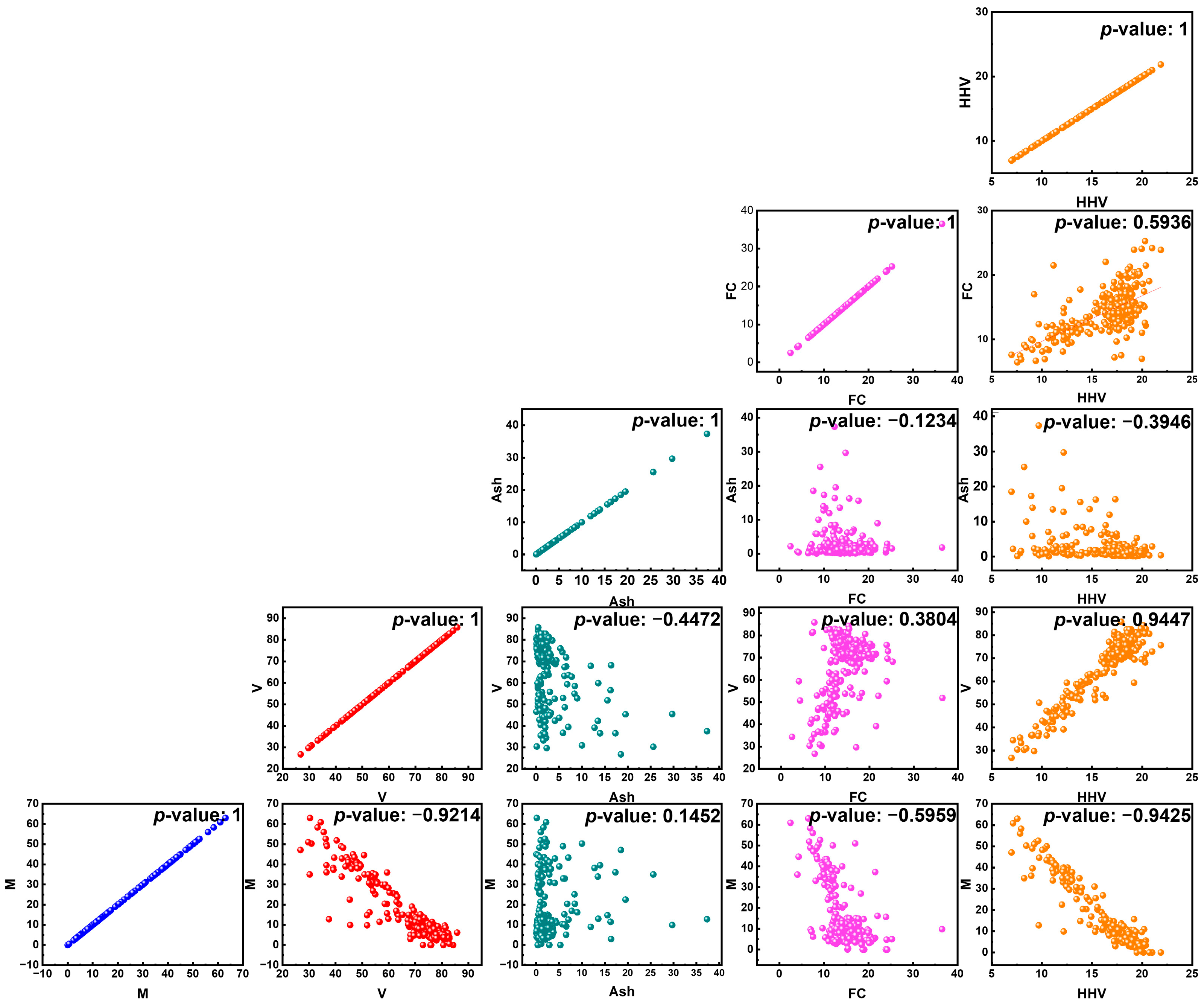 Materials 18 03264 g002