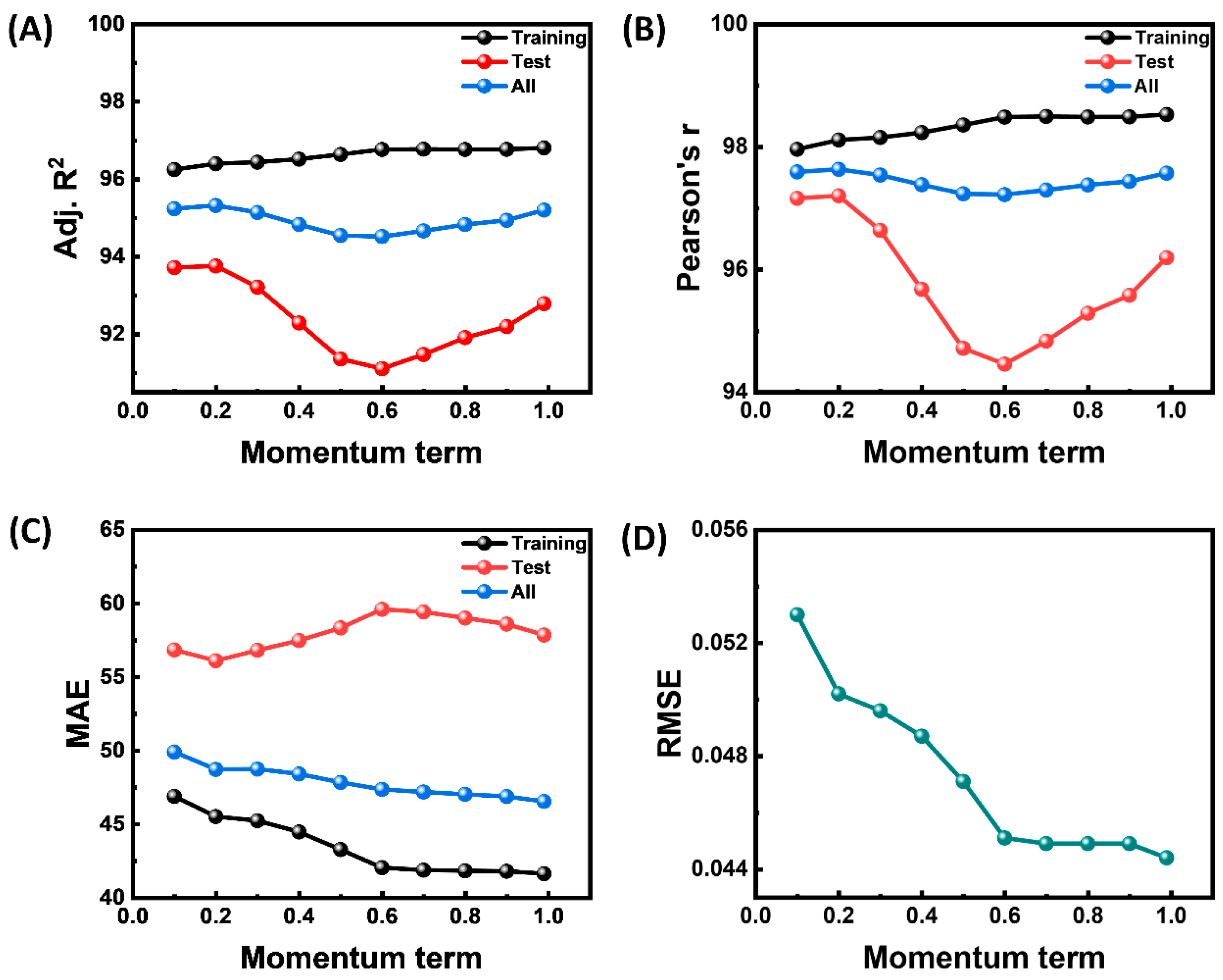 Materials 18 03264 g005