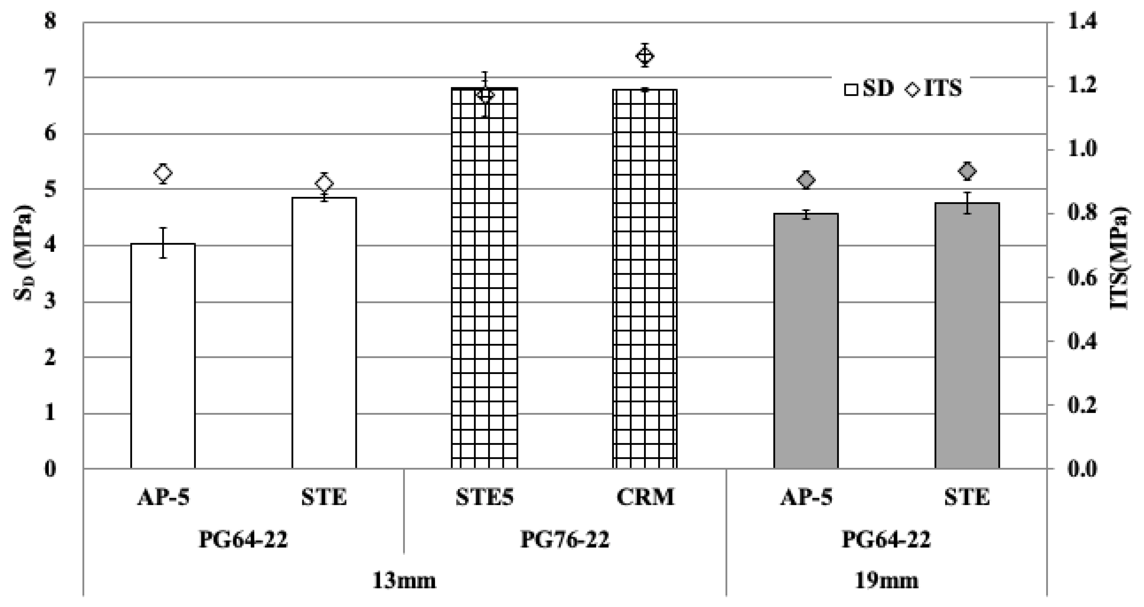 Materials 18 03265 g009