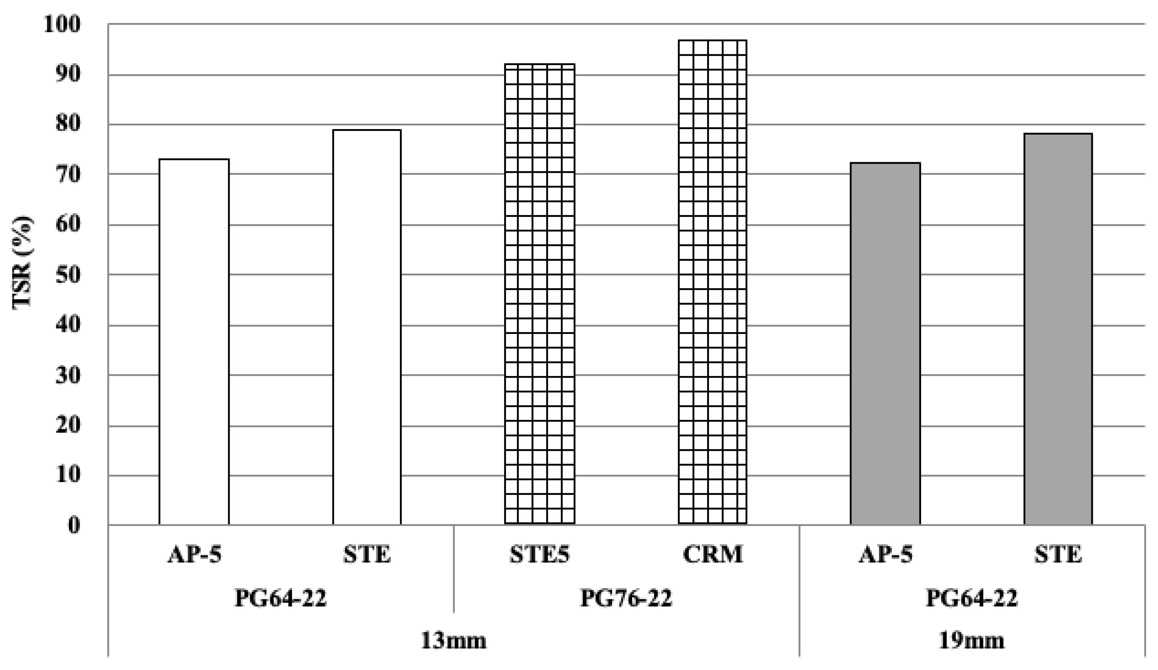 Materials 18 03265 g010
