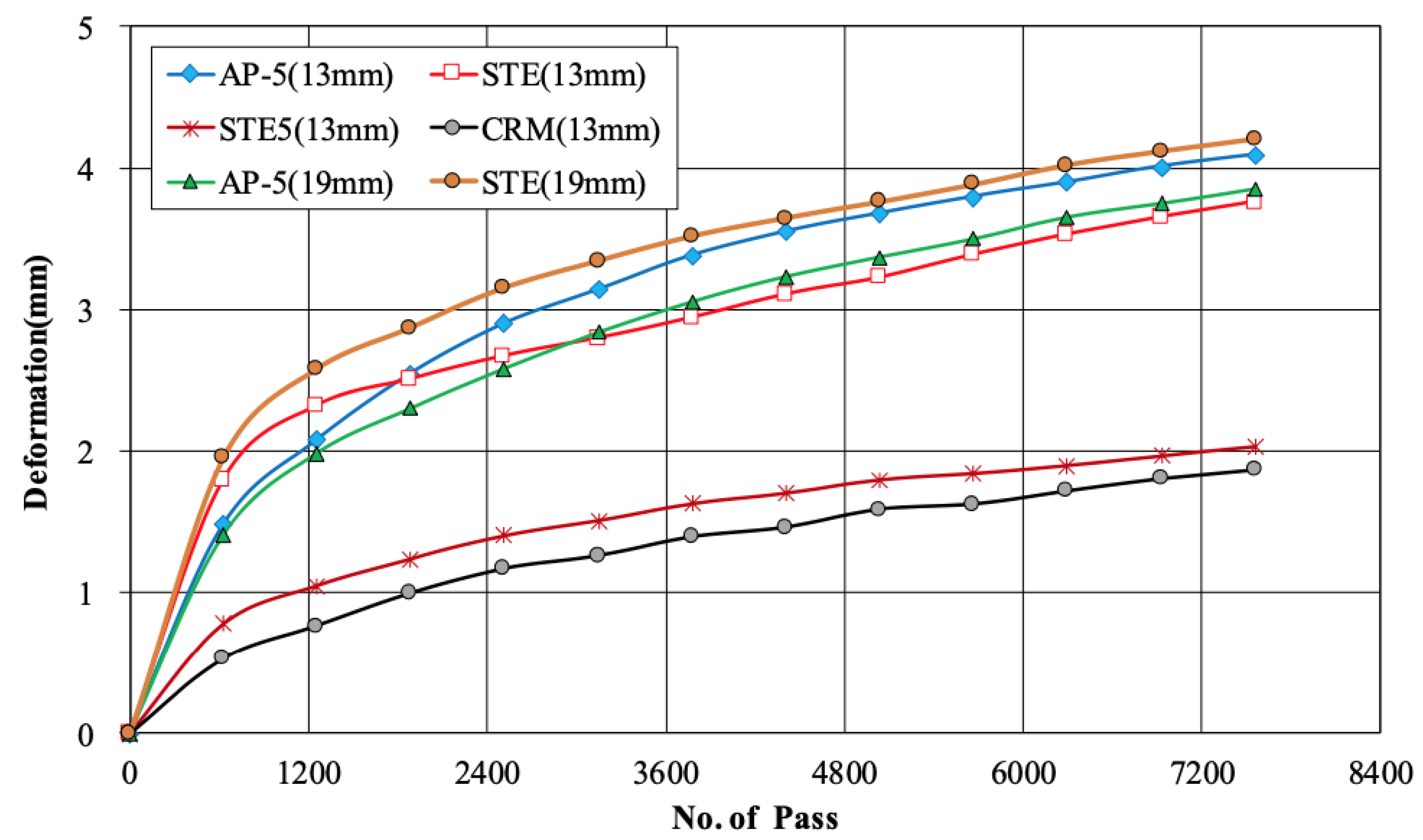 Materials 18 03265 g011