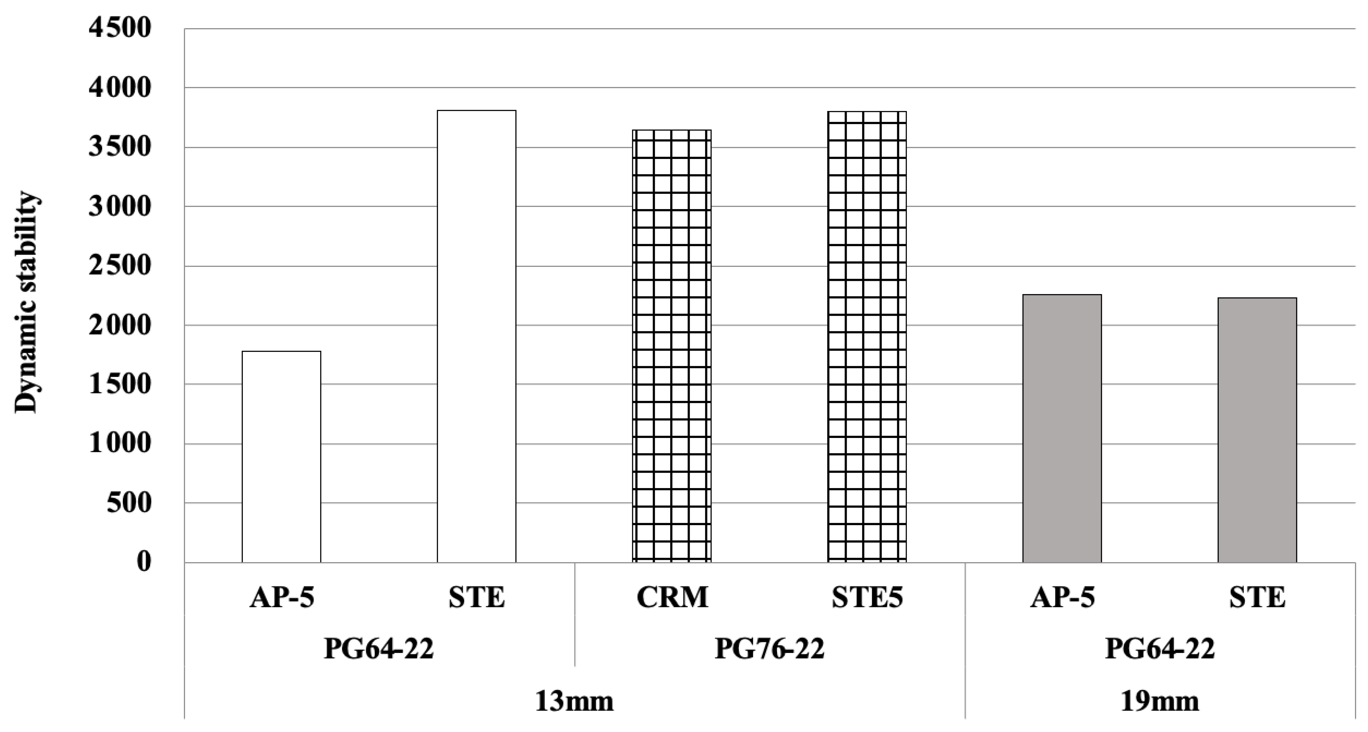 Materials 18 03265 g013
