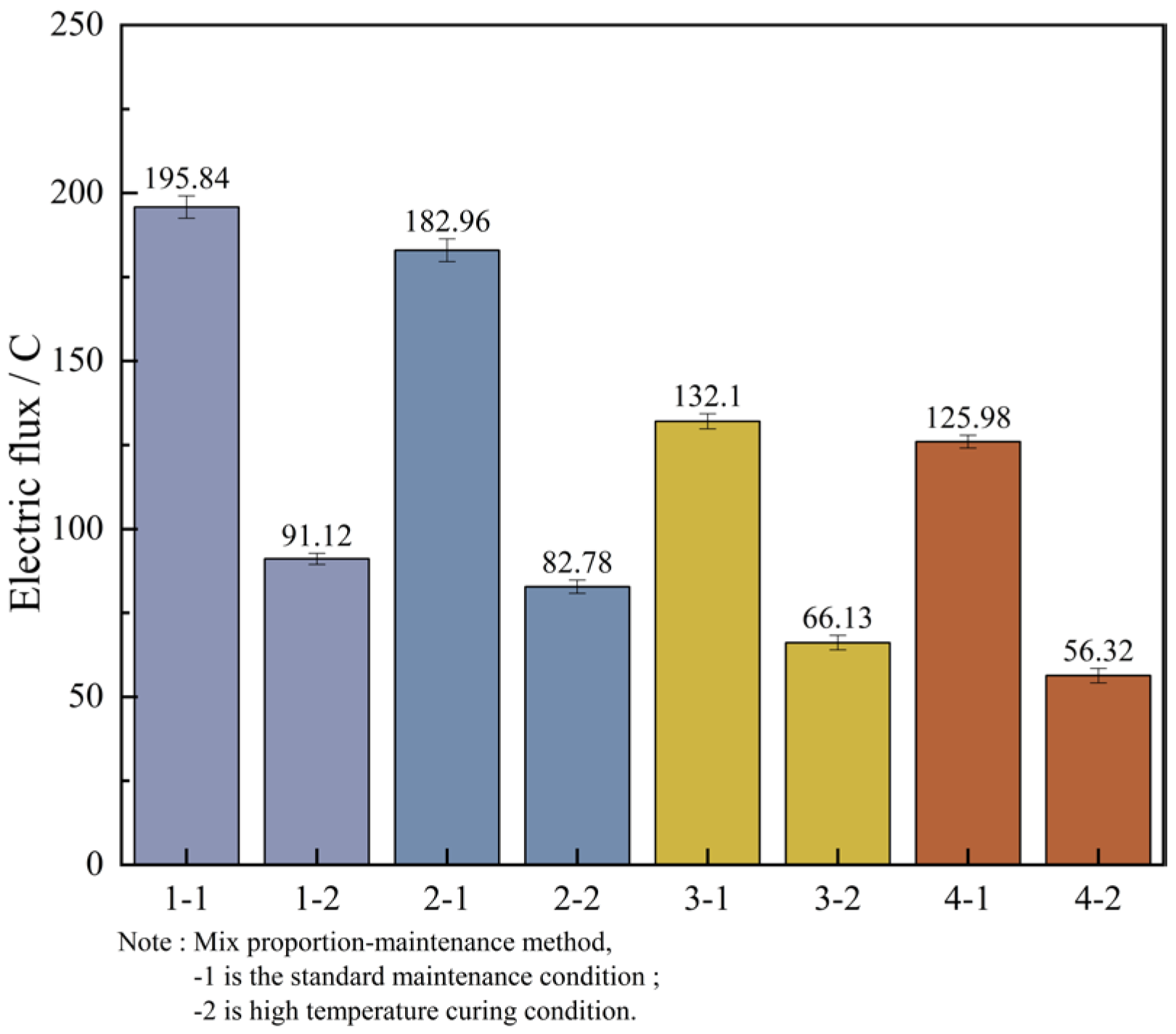 Materials 18 03268 g012