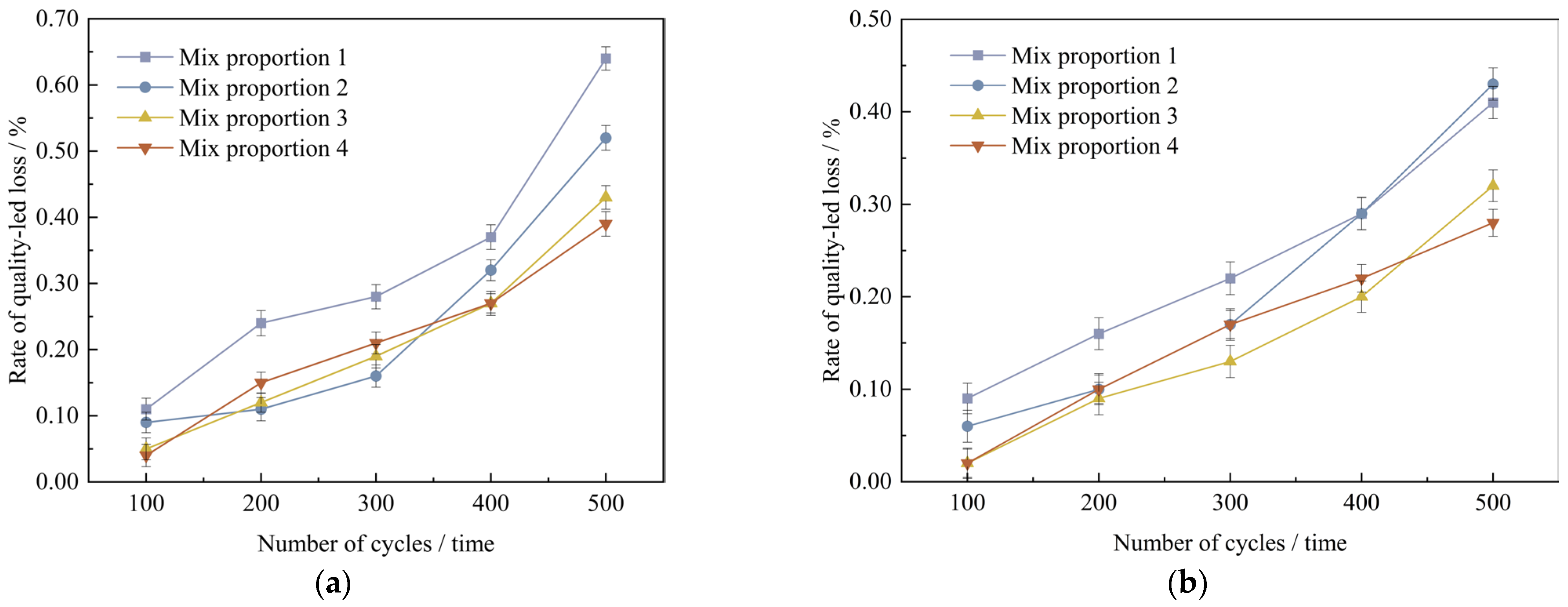 Materials 18 03268 g016