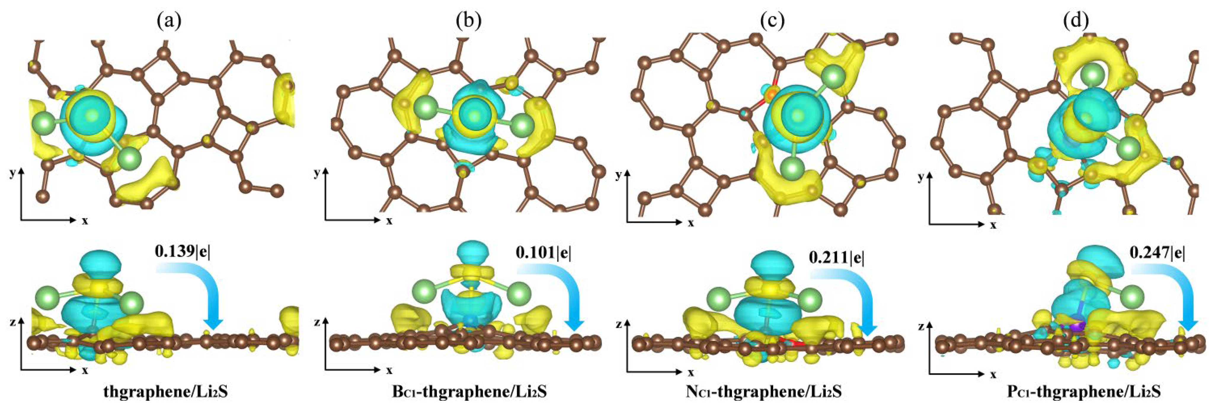 Materials 18 03269 g006