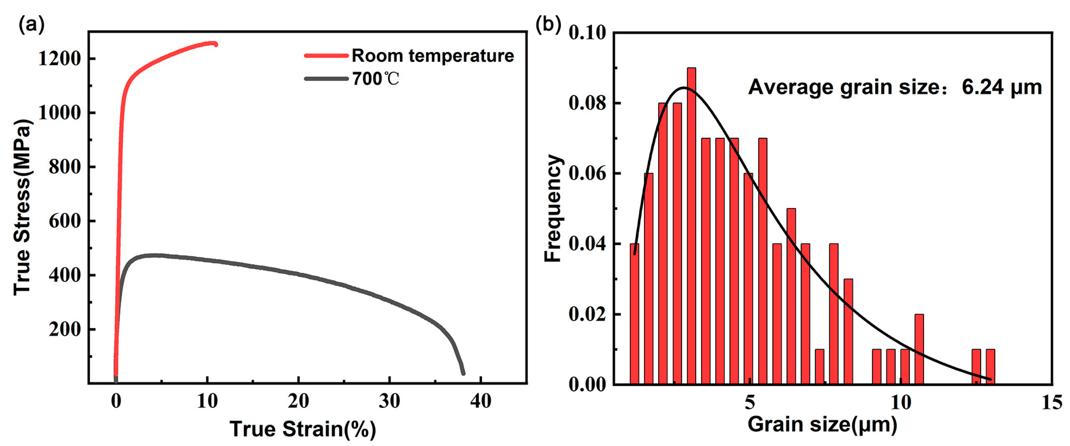 Materials 18 03270 g001