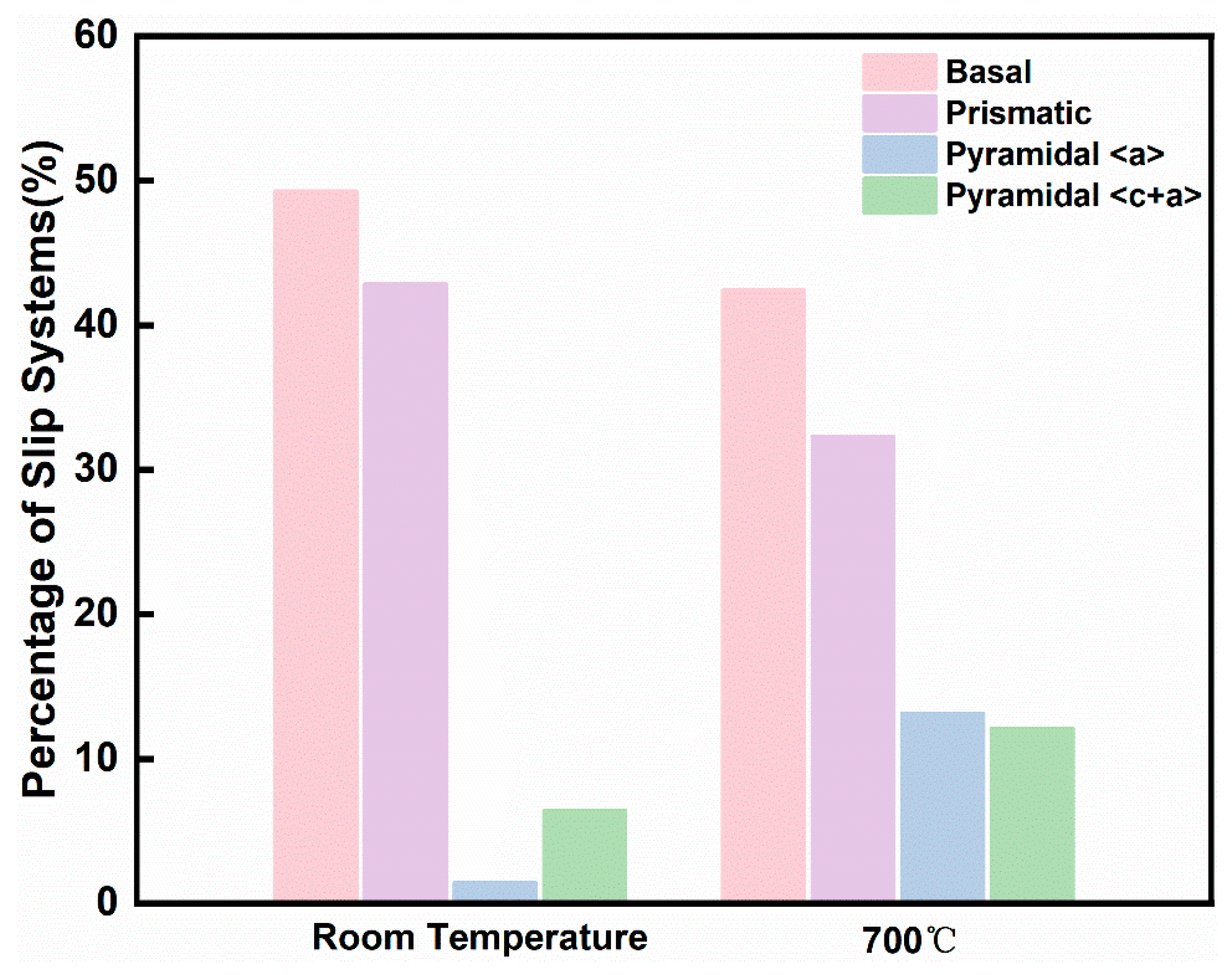 Materials 18 03270 g005