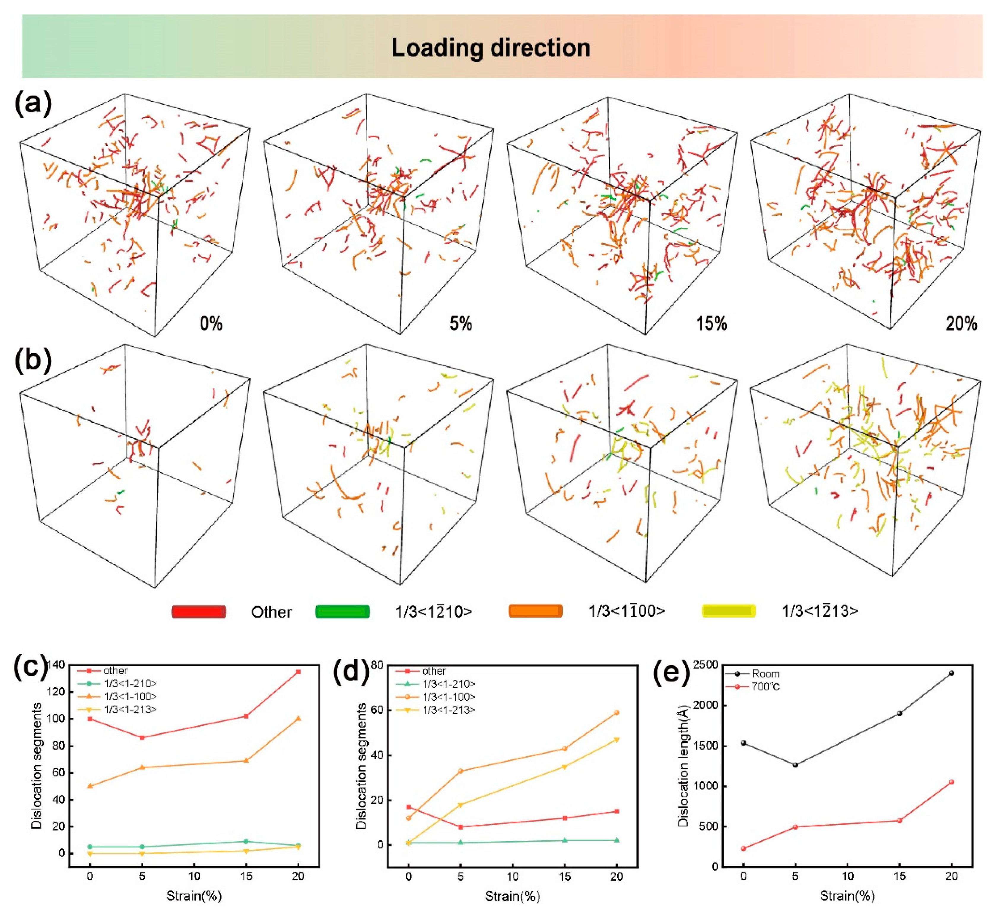 Materials 18 03270 g010