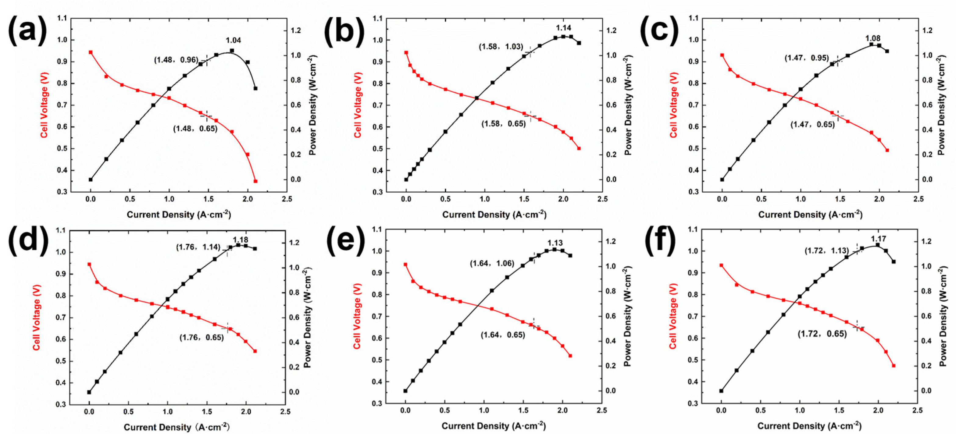 Materials 18 03271 g005