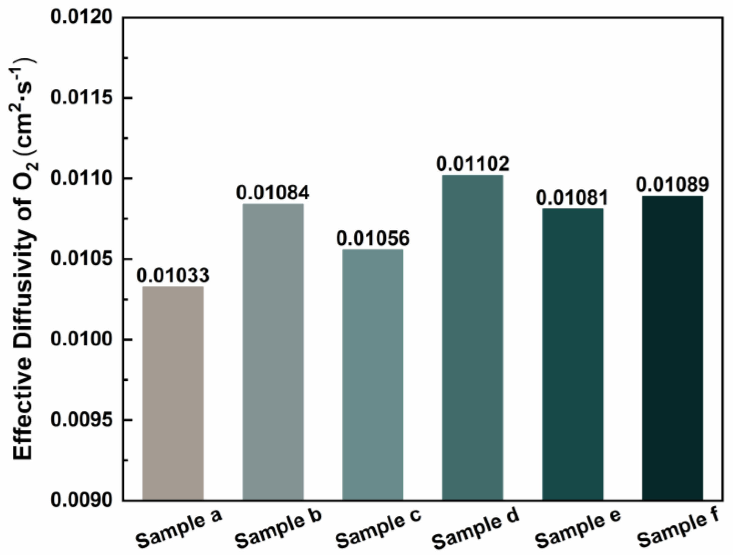 Materials 18 03271 g006