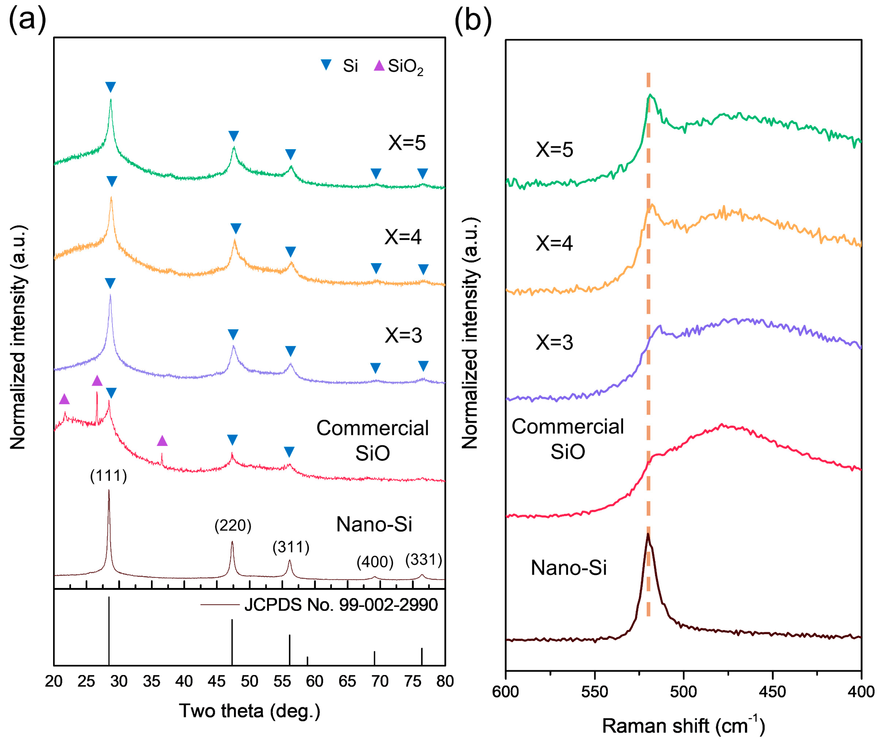 Materials 18 03272 g001