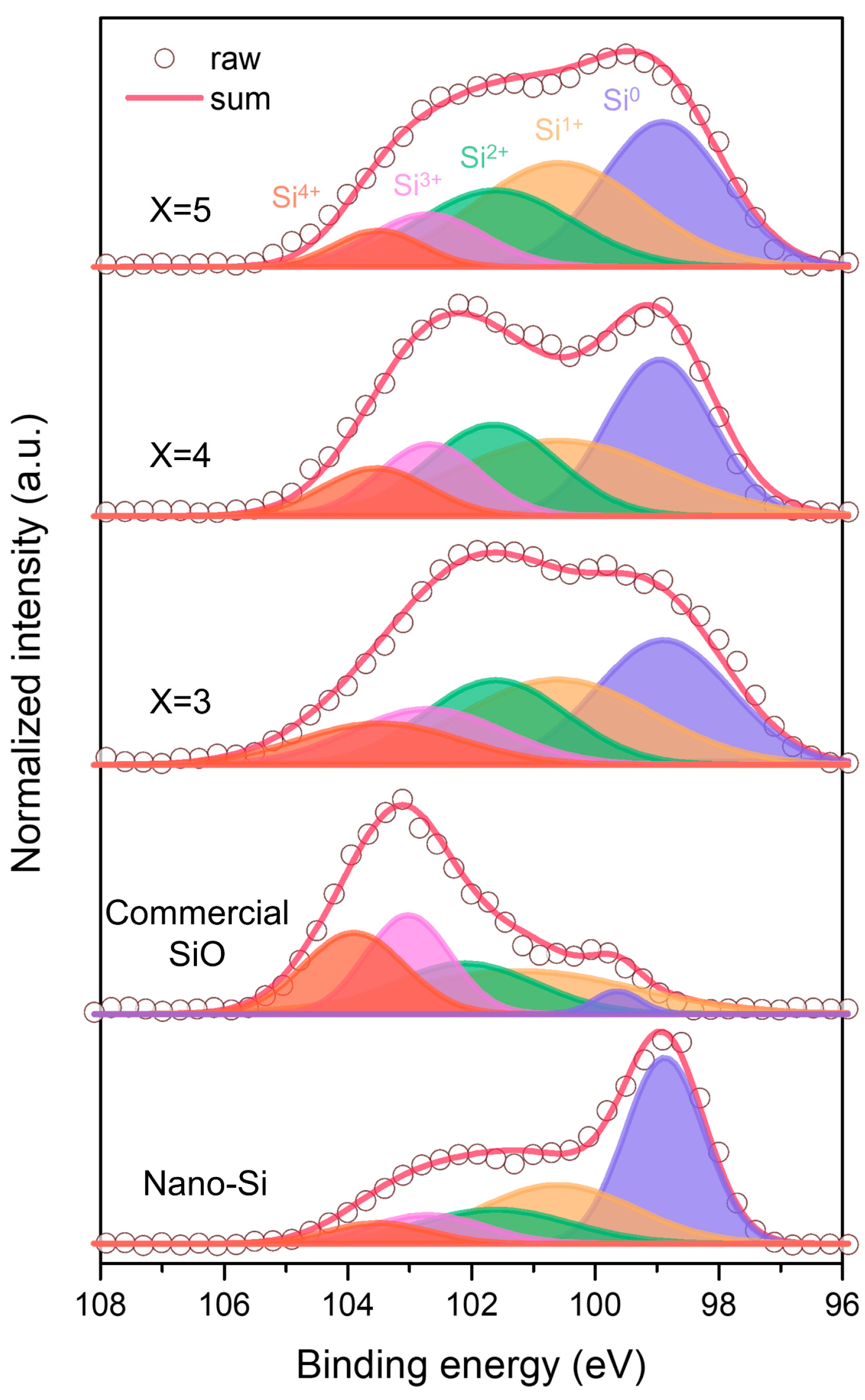 Materials 18 03272 g003
