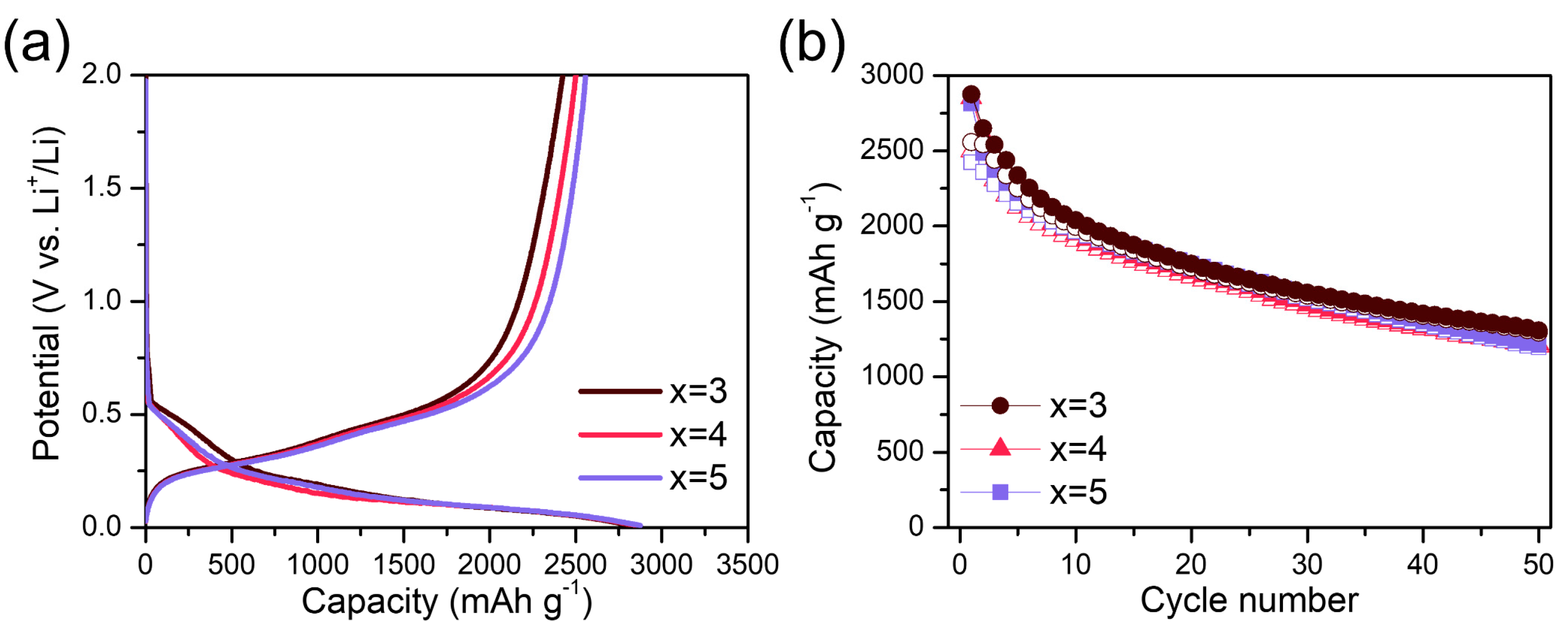 Materials 18 03272 g004