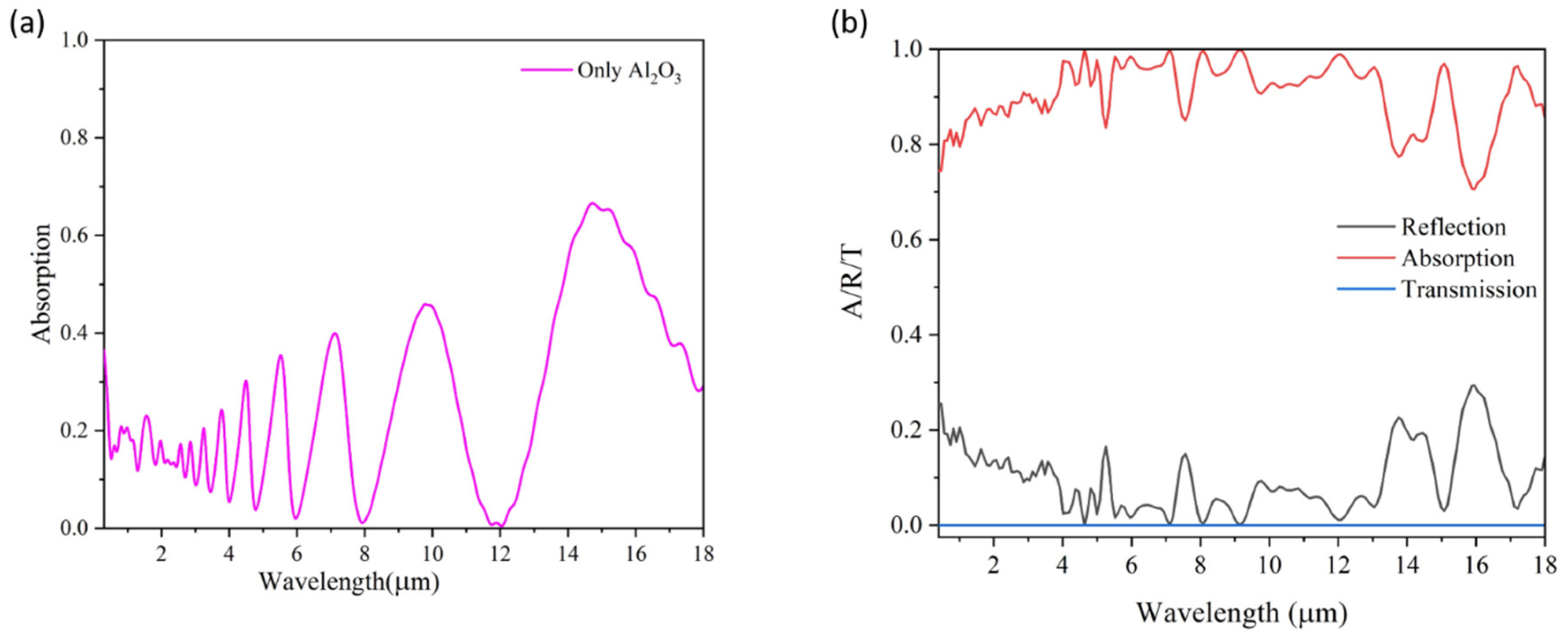 Materials 18 03273 g002