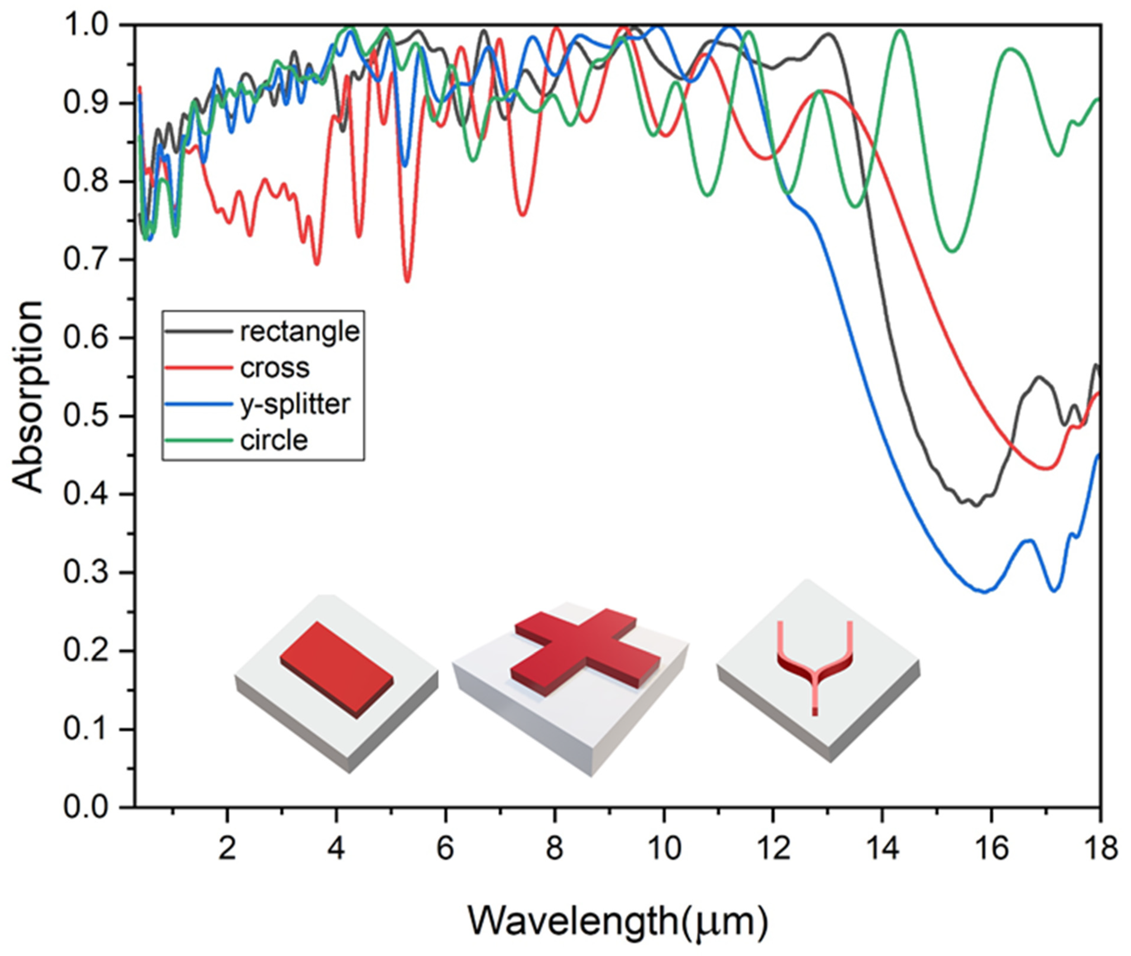 Materials 18 03273 g006