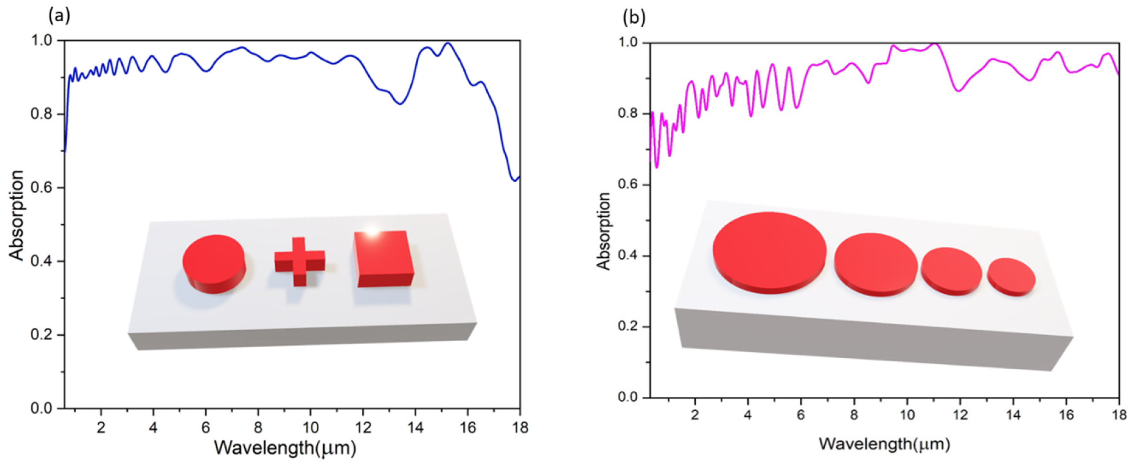 Materials 18 03273 g008