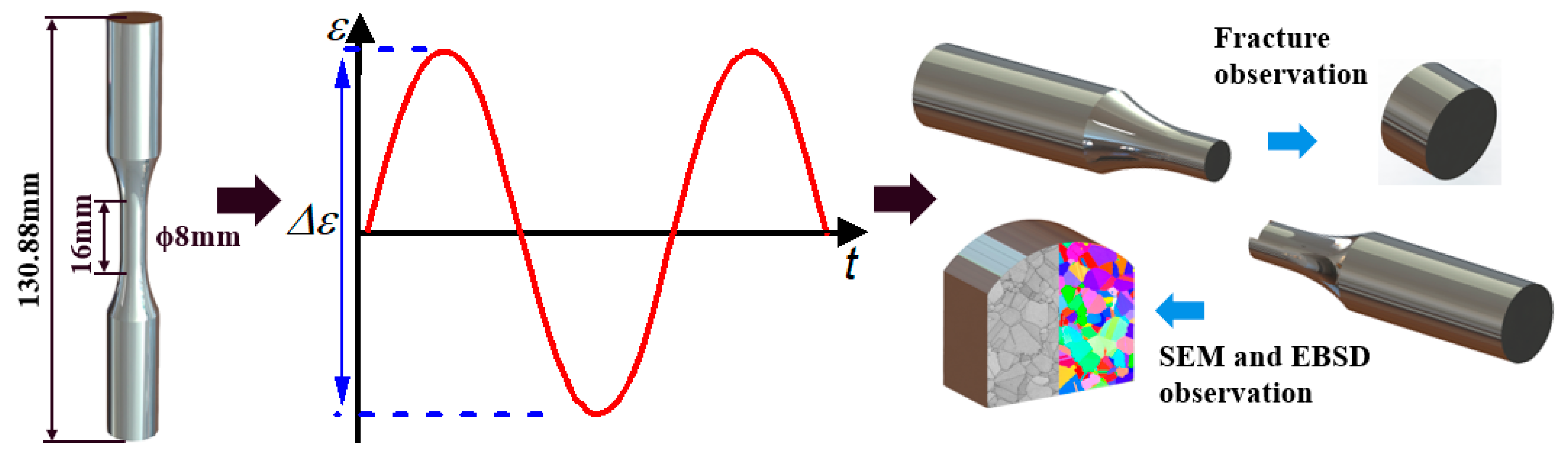 Materials 18 03274 g001